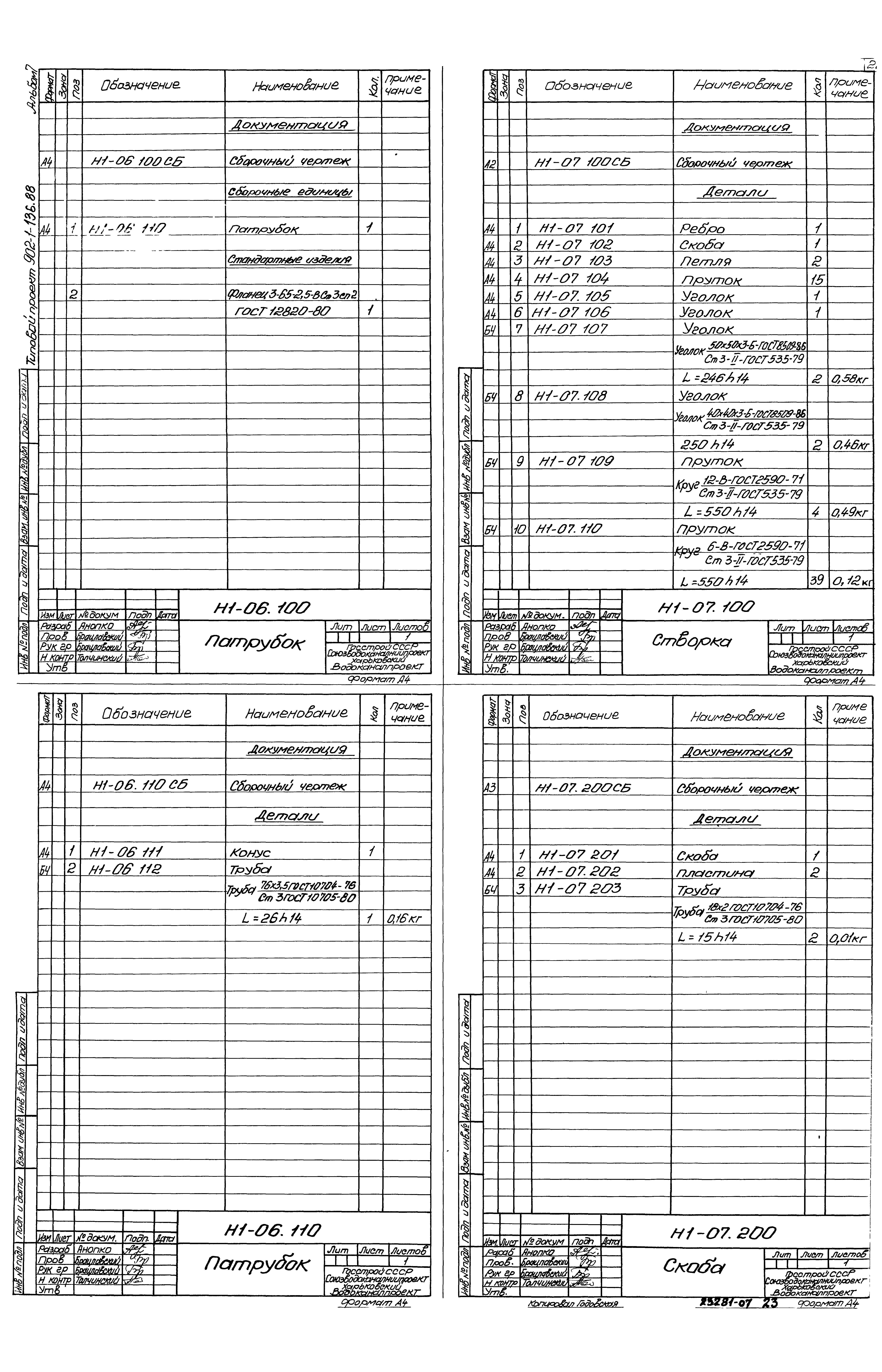 Типовой проект 902-1-139.88