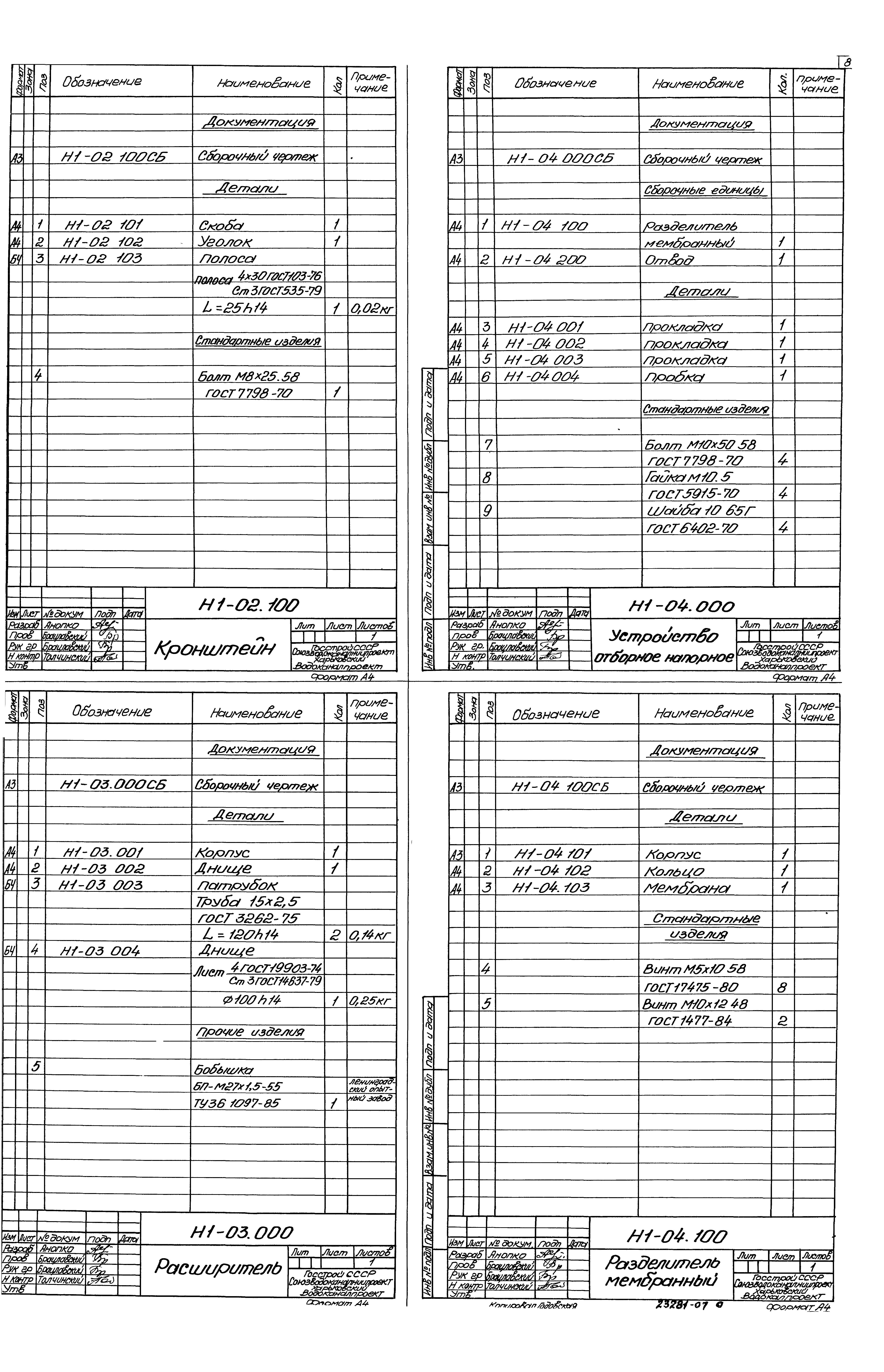 Типовой проект 902-1-139.88
