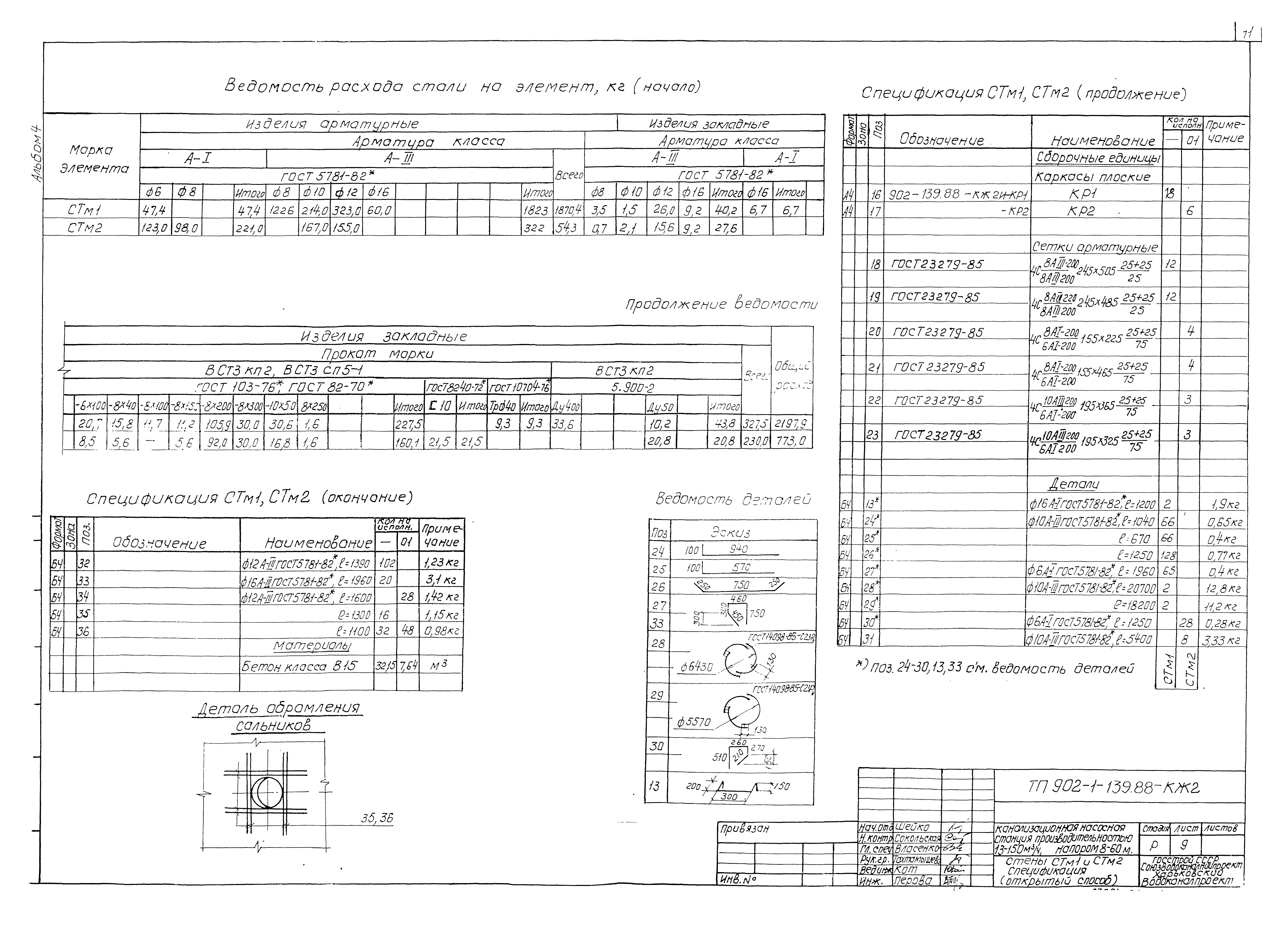 Типовой проект 902-1-139.88