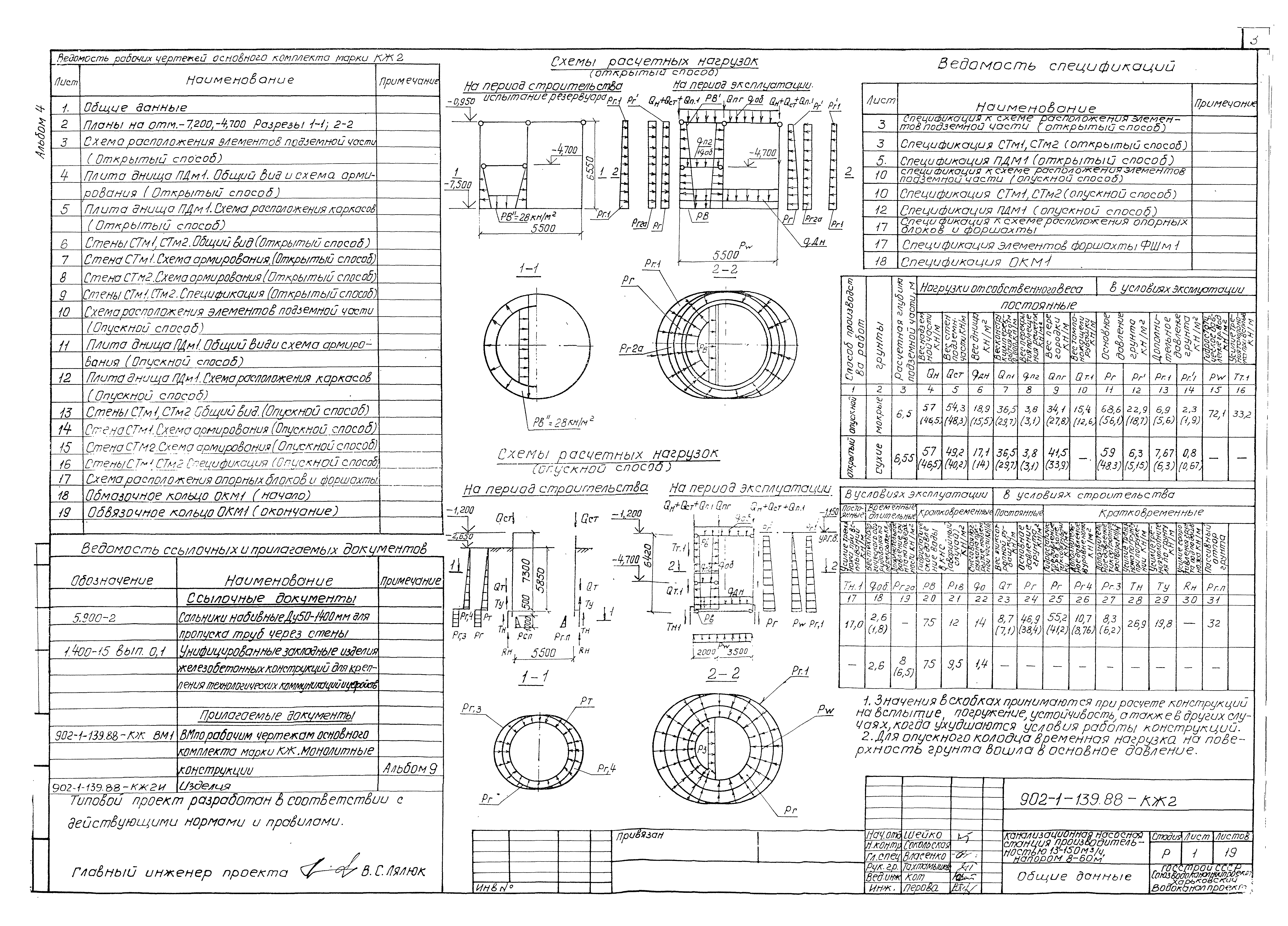 Типовой проект 902-1-139.88