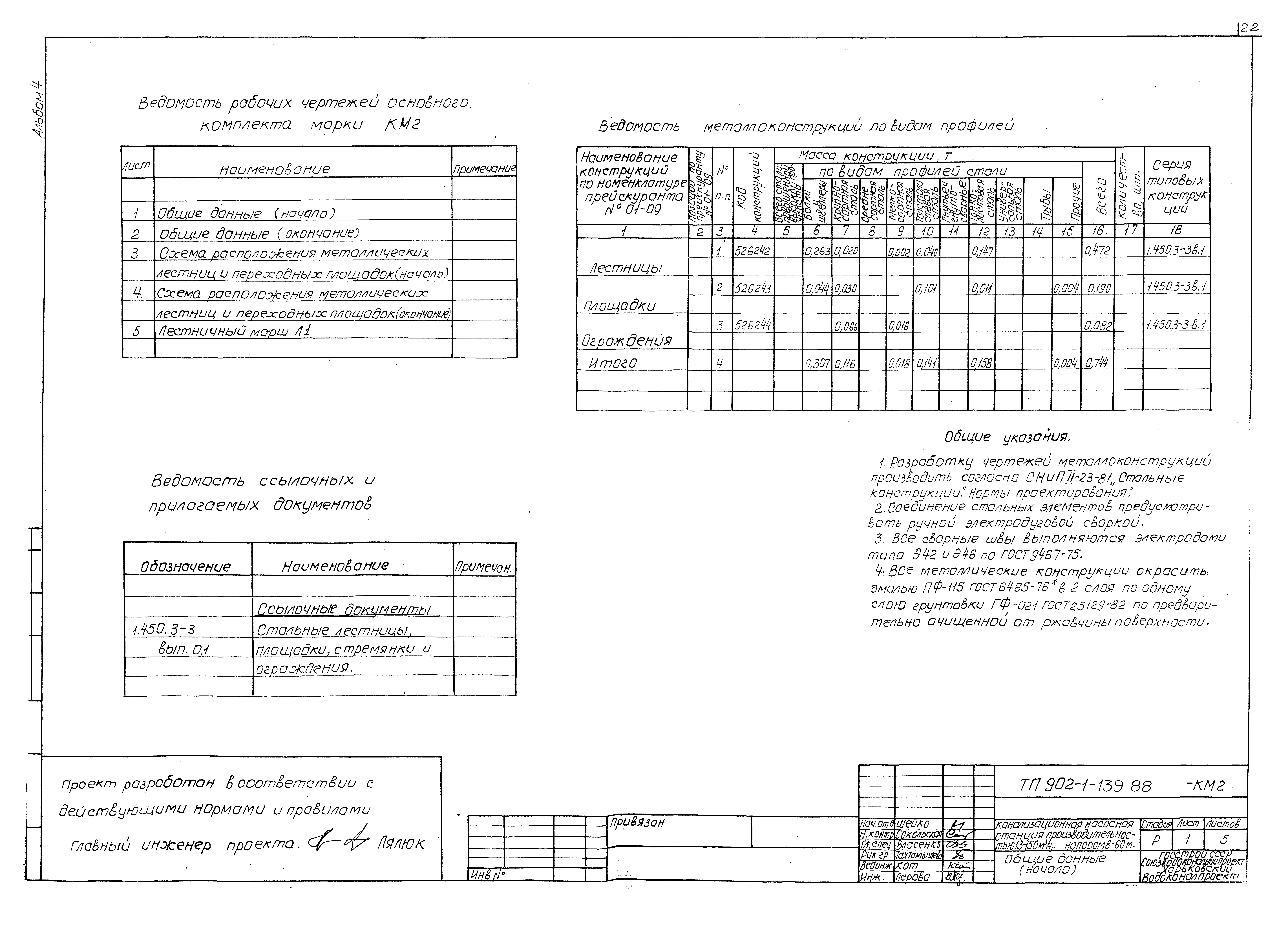 Типовой проект 902-1-139.88