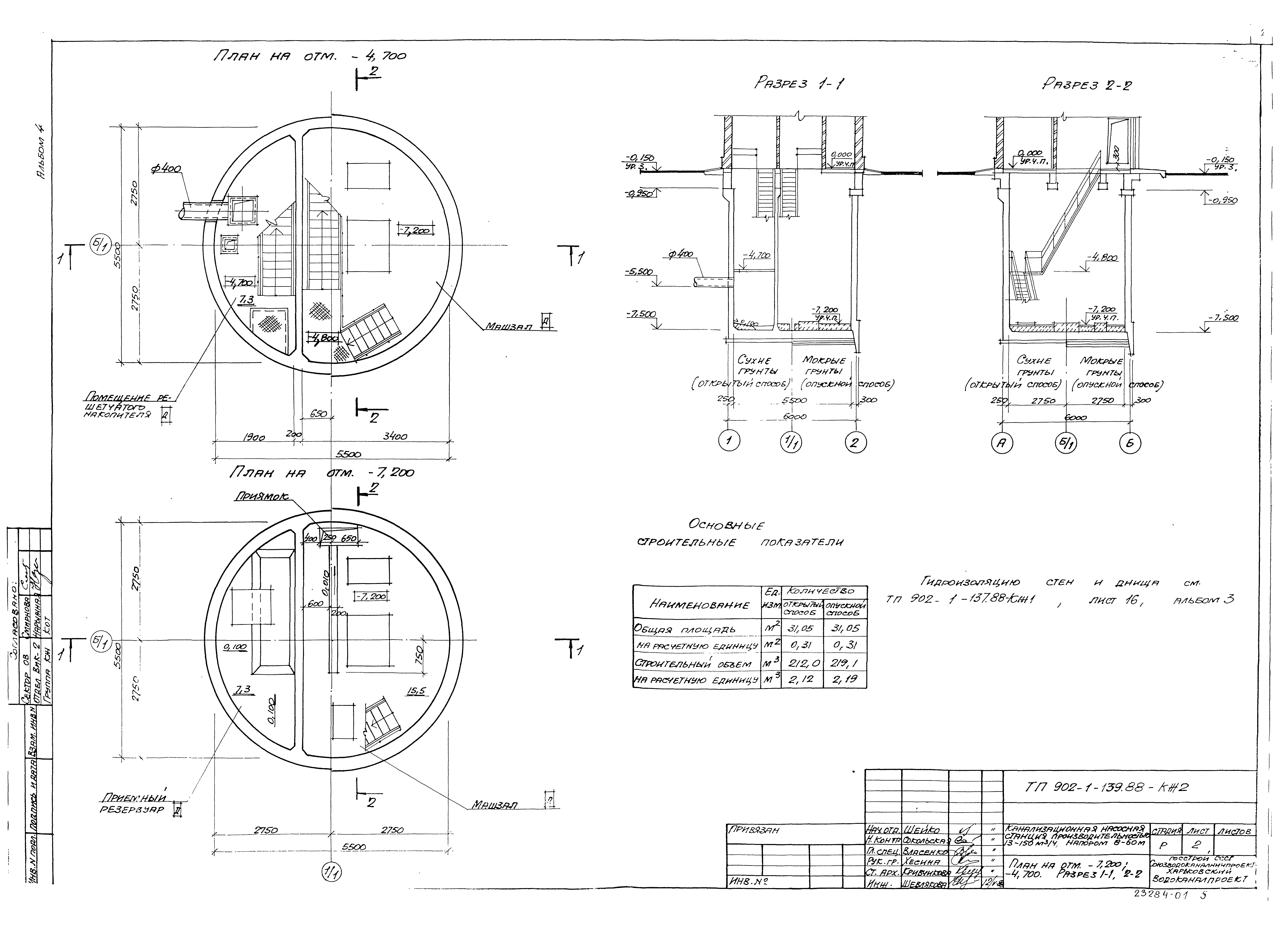 Типовой проект 902-1-139.88
