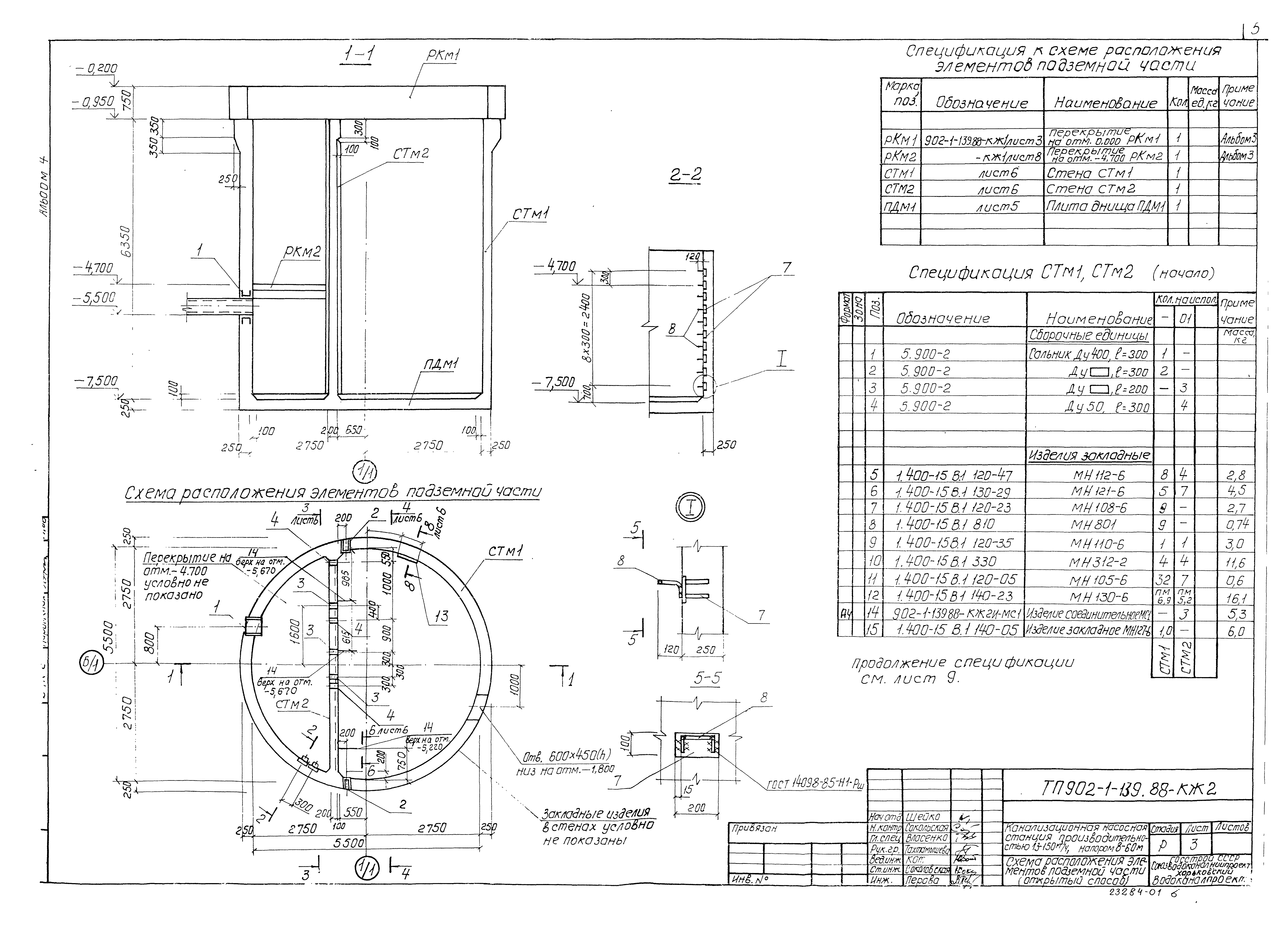 Типовой проект 902-1-139.88