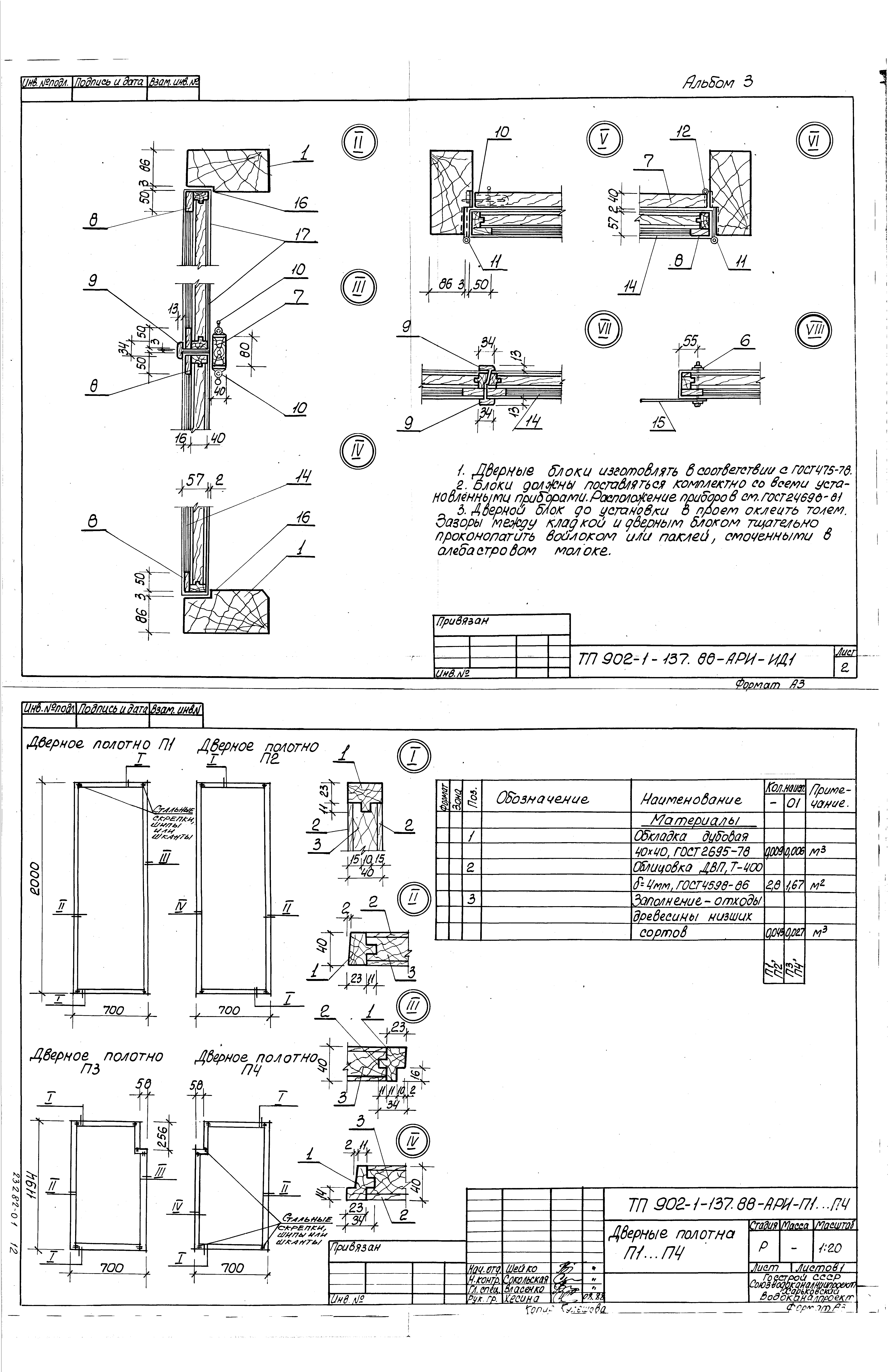 Типовой проект 902-1-139.88