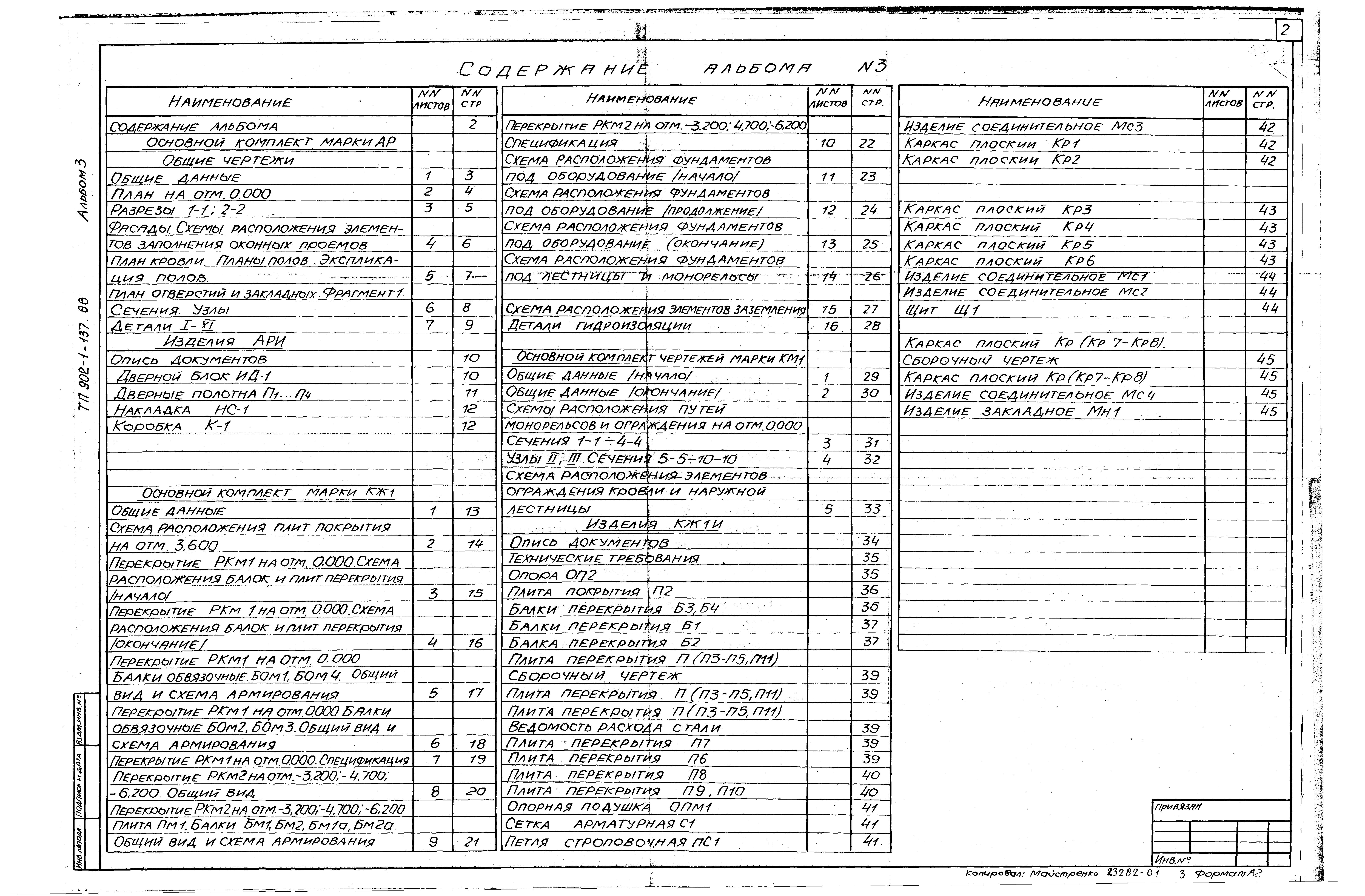 Типовой проект 902-1-139.88