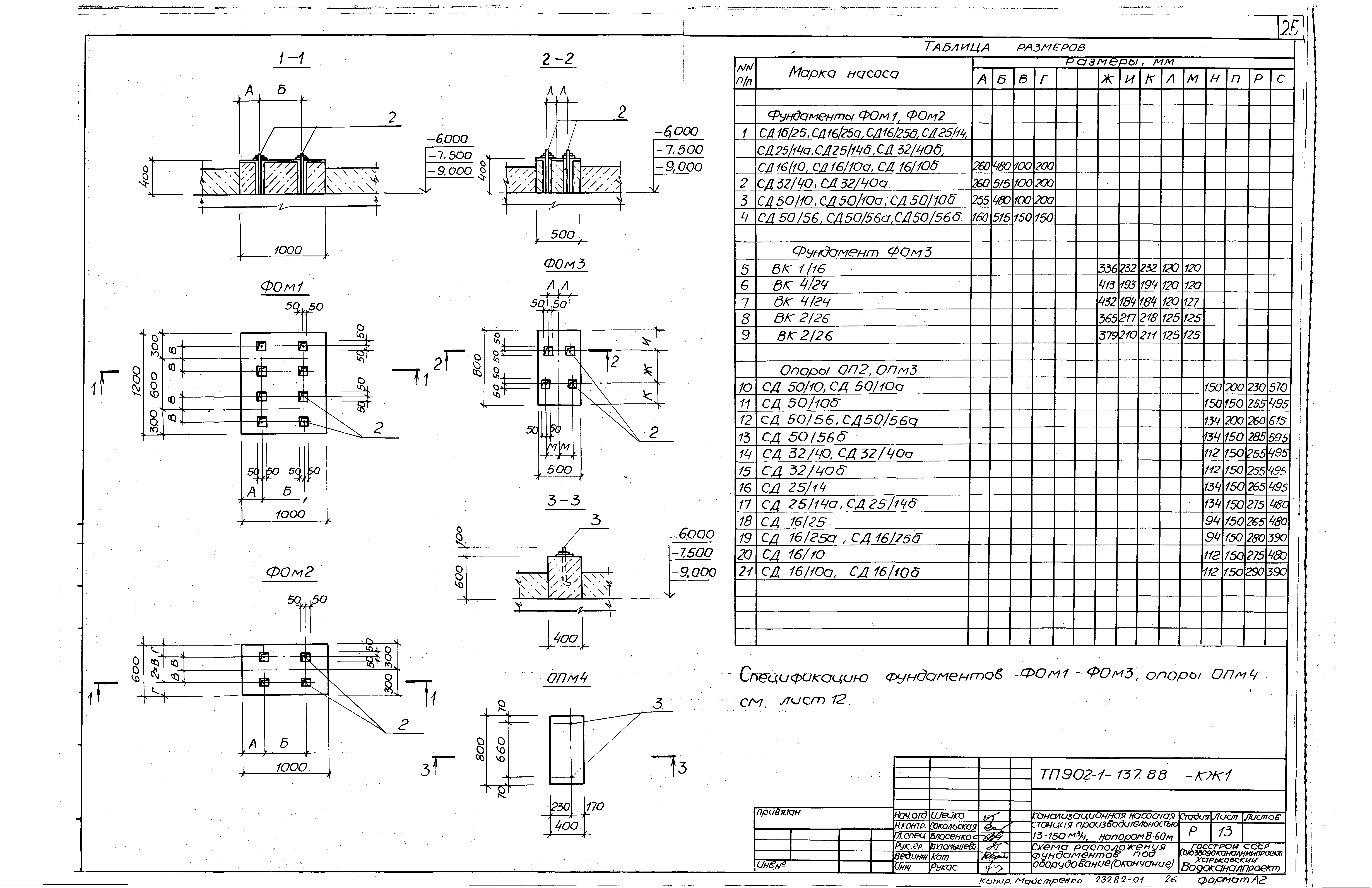 Типовой проект 902-1-139.88