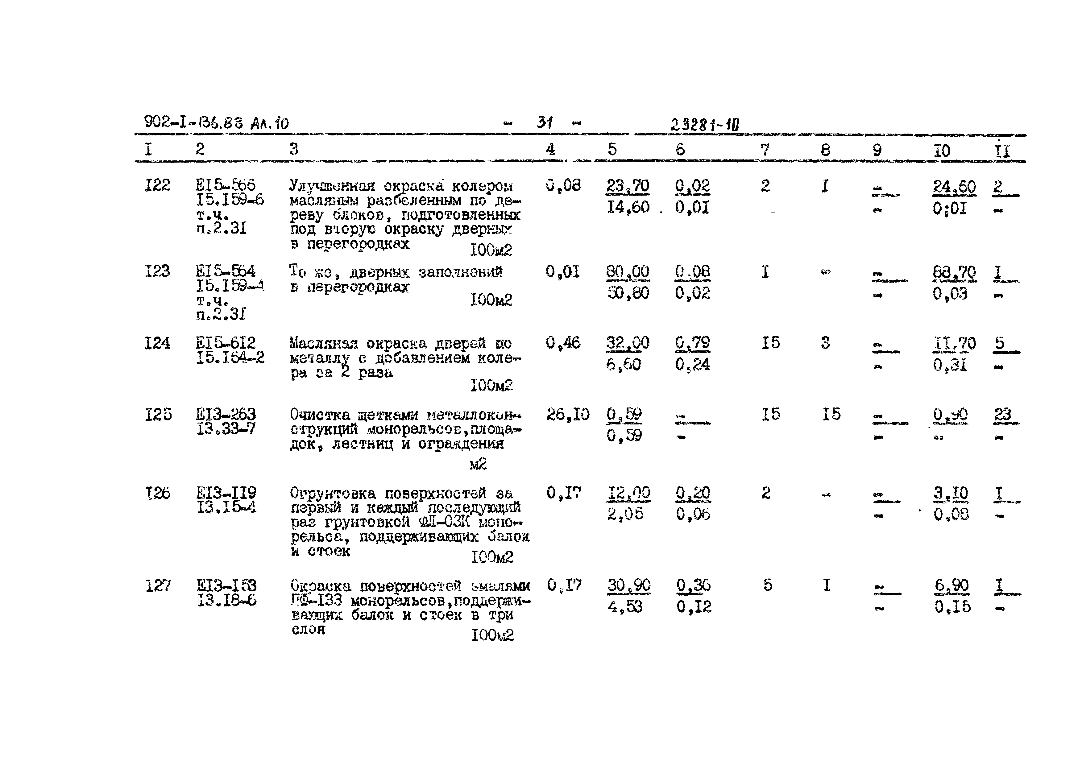 Типовой проект 902-1-138.88