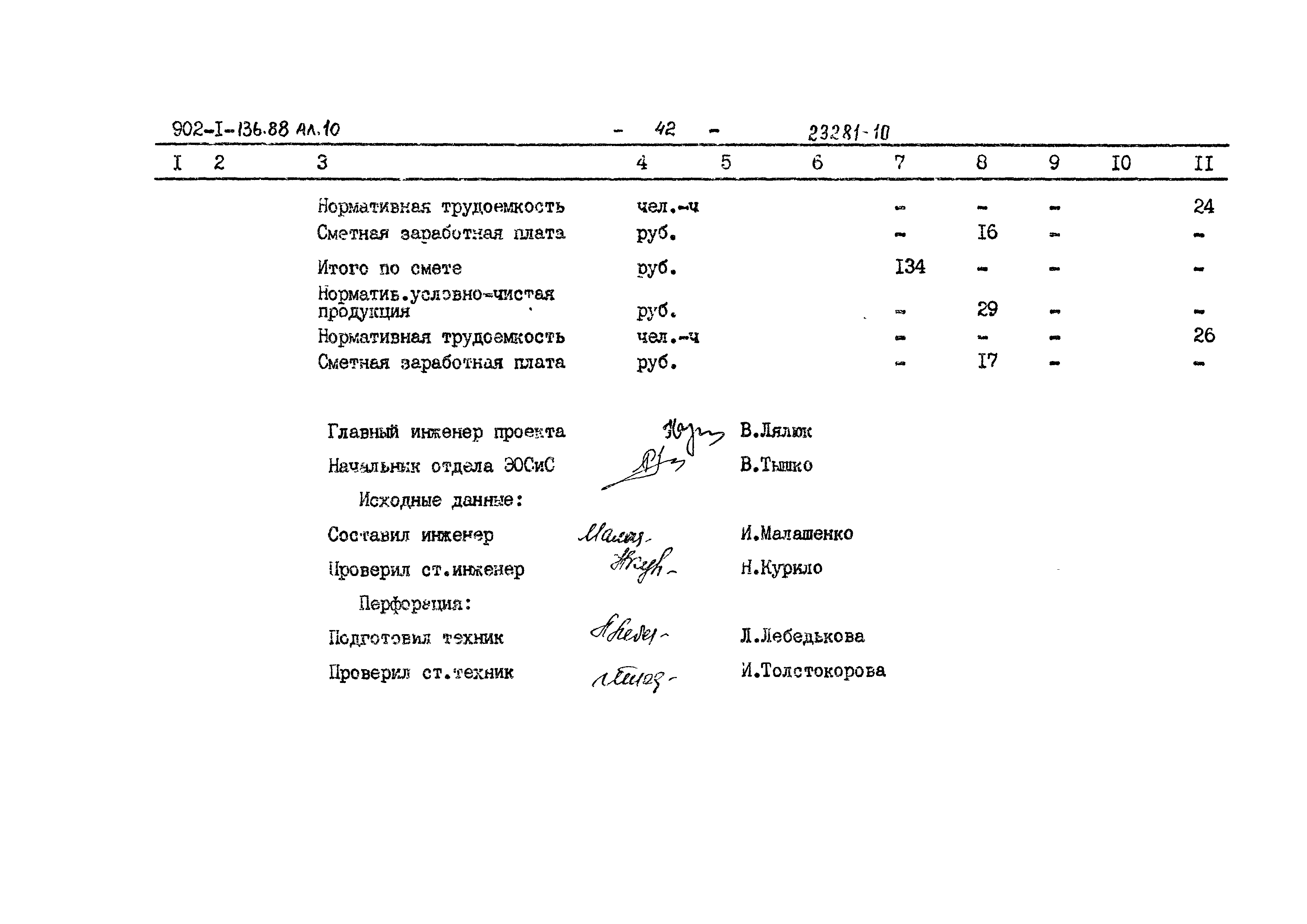 Типовой проект 902-1-138.88