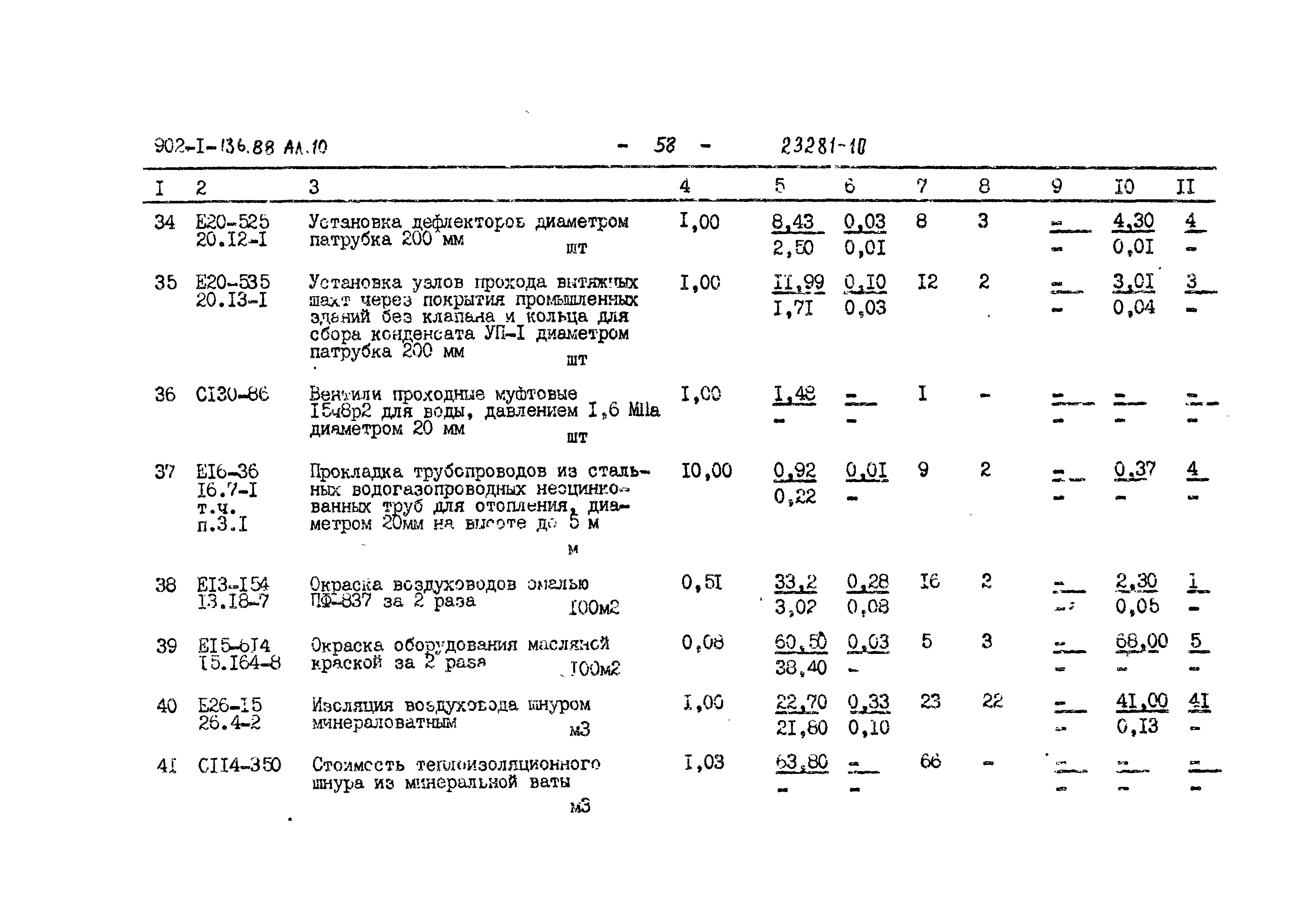 Типовой проект 902-1-138.88