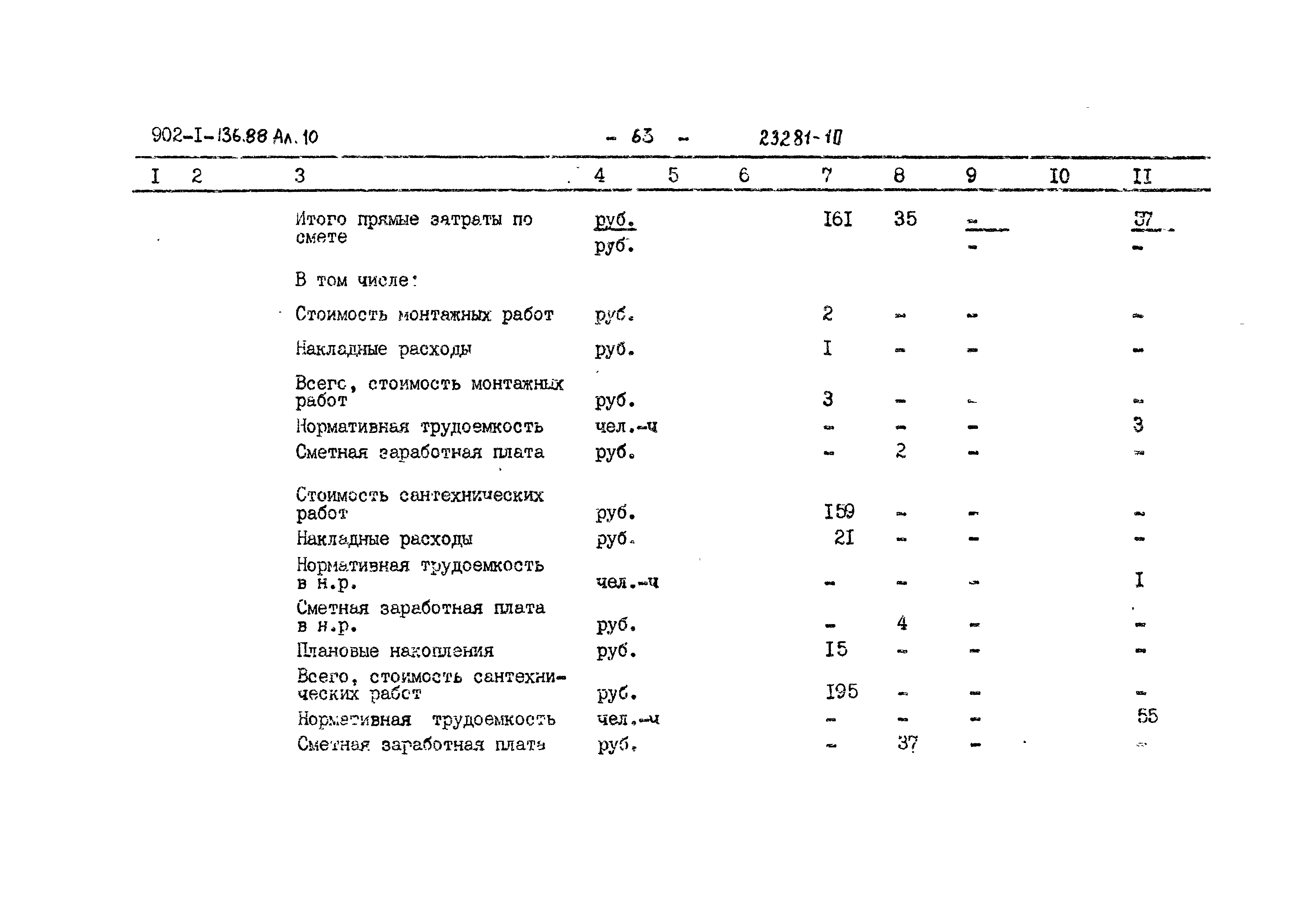 Типовой проект 902-1-138.88