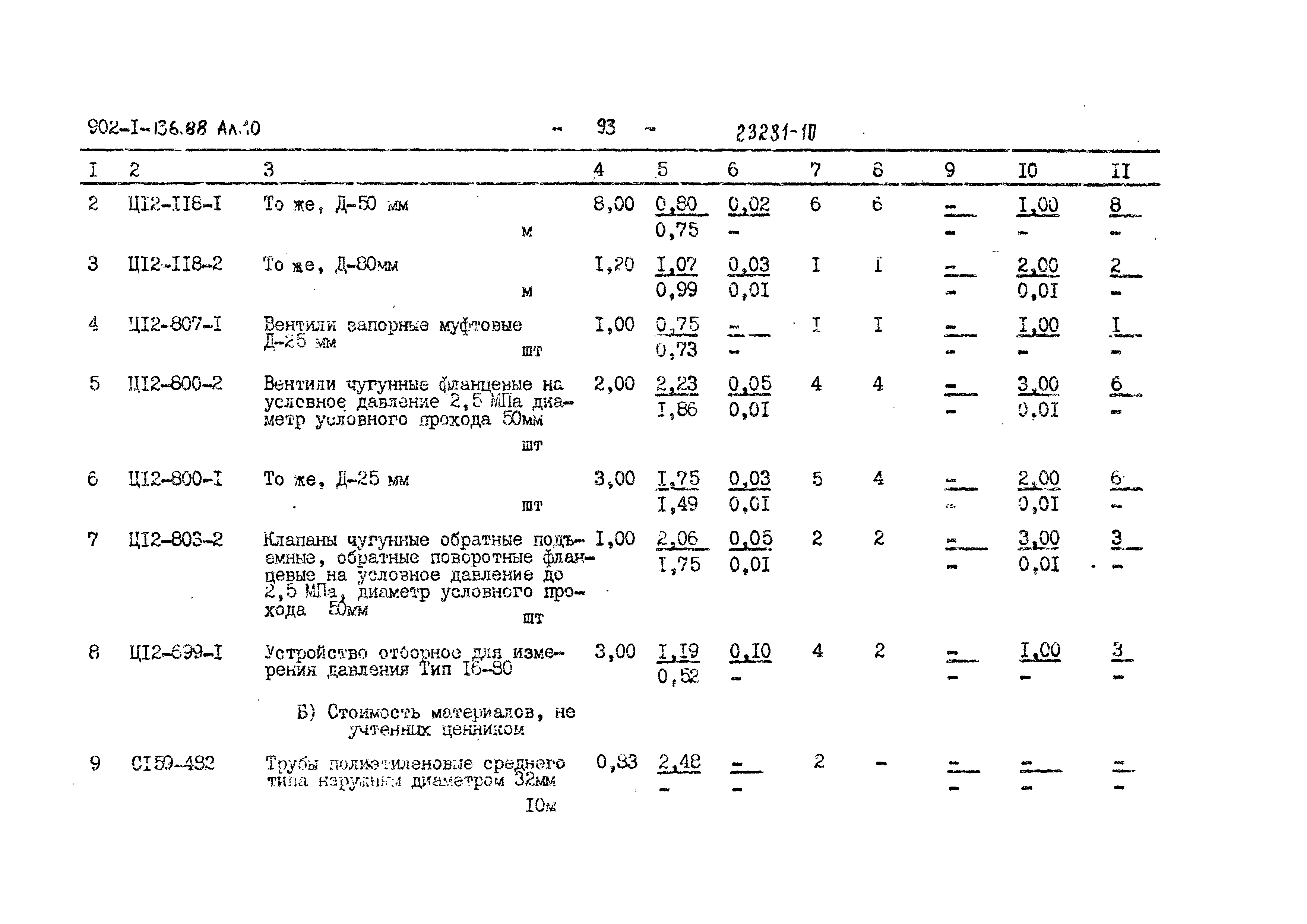 Типовой проект 902-1-138.88