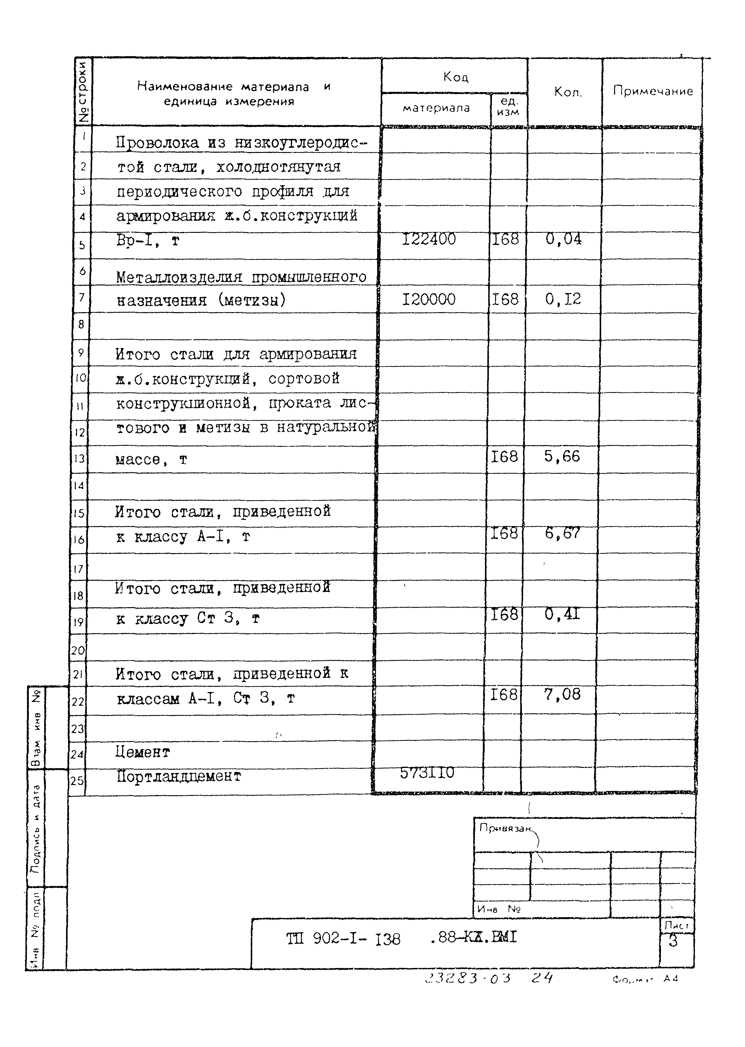 Типовой проект 902-1-138.88