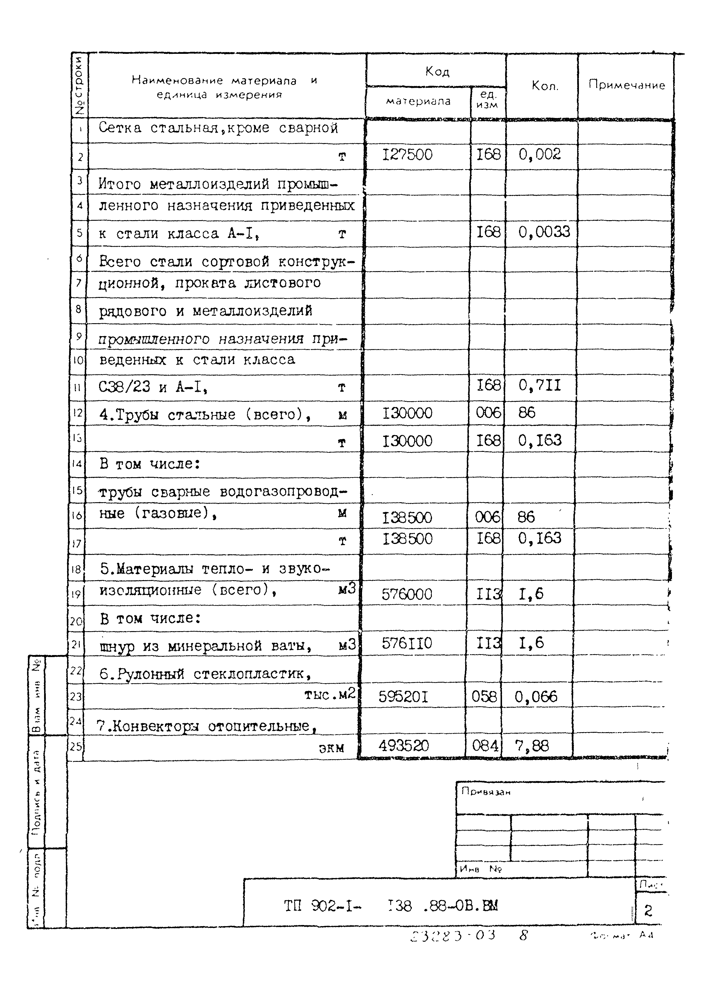 Типовой проект 902-1-138.88