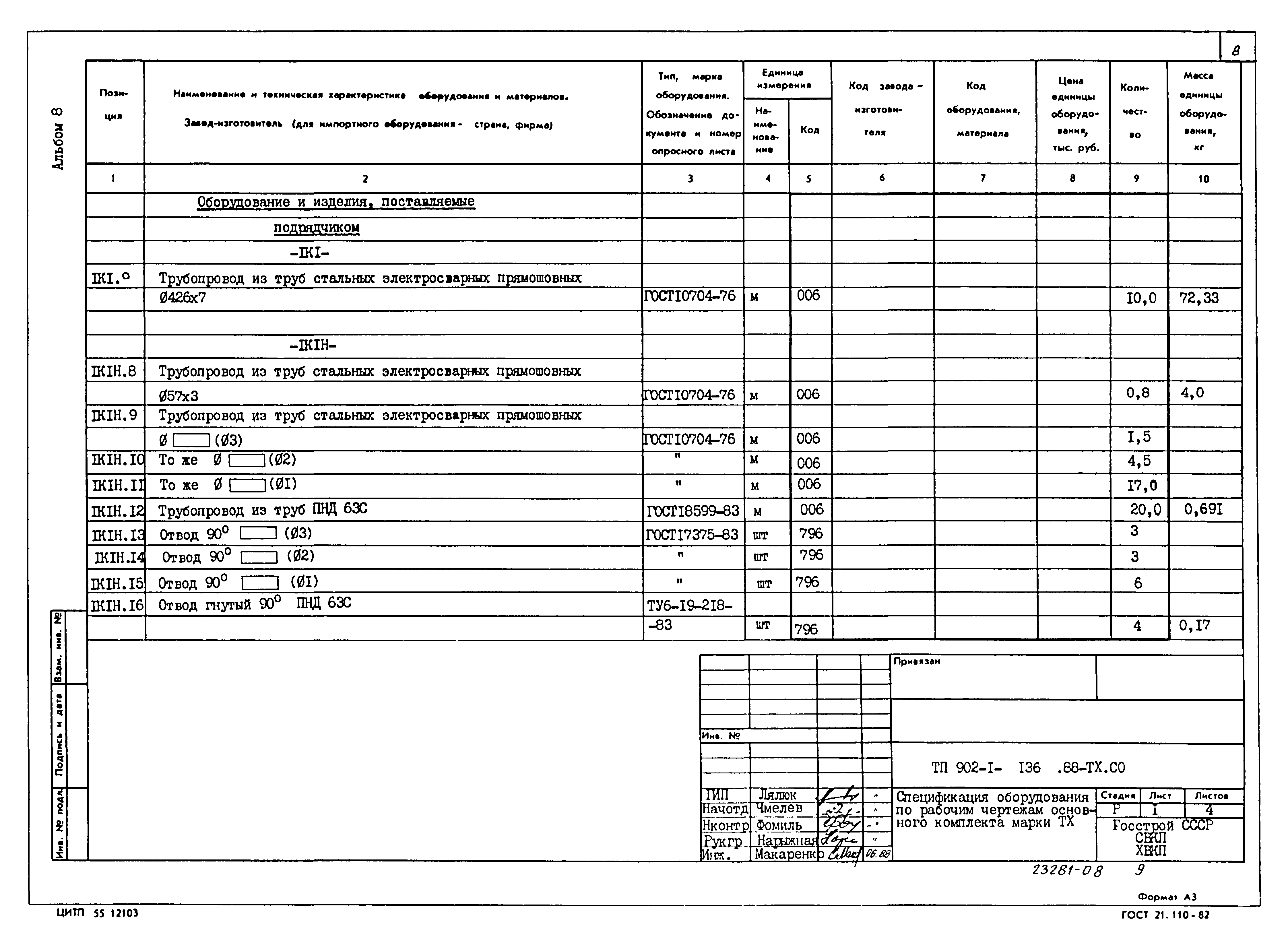 Типовой проект 902-1-138.88