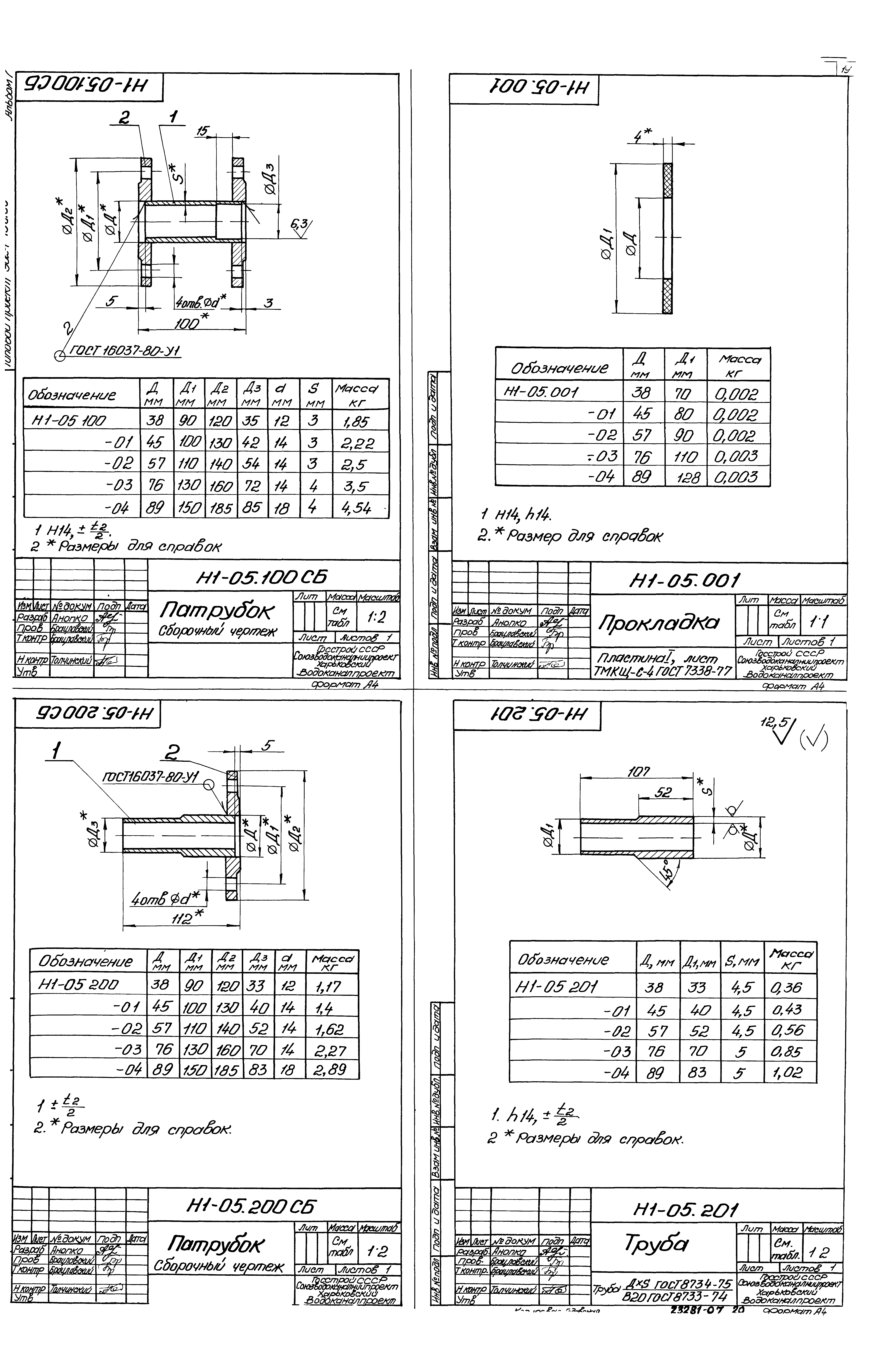 Типовой проект 902-1-138.88