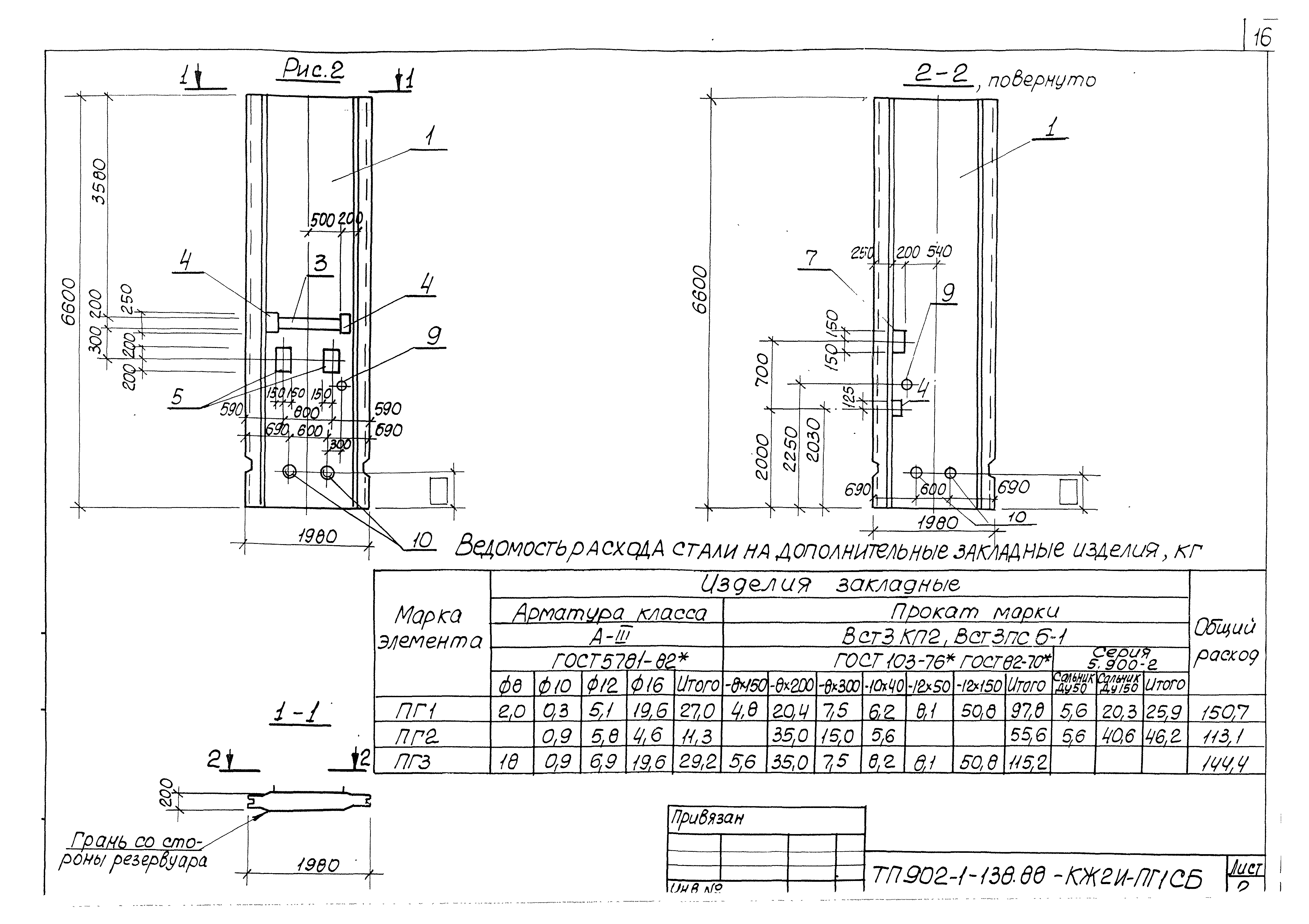 Типовой проект 902-1-138.88