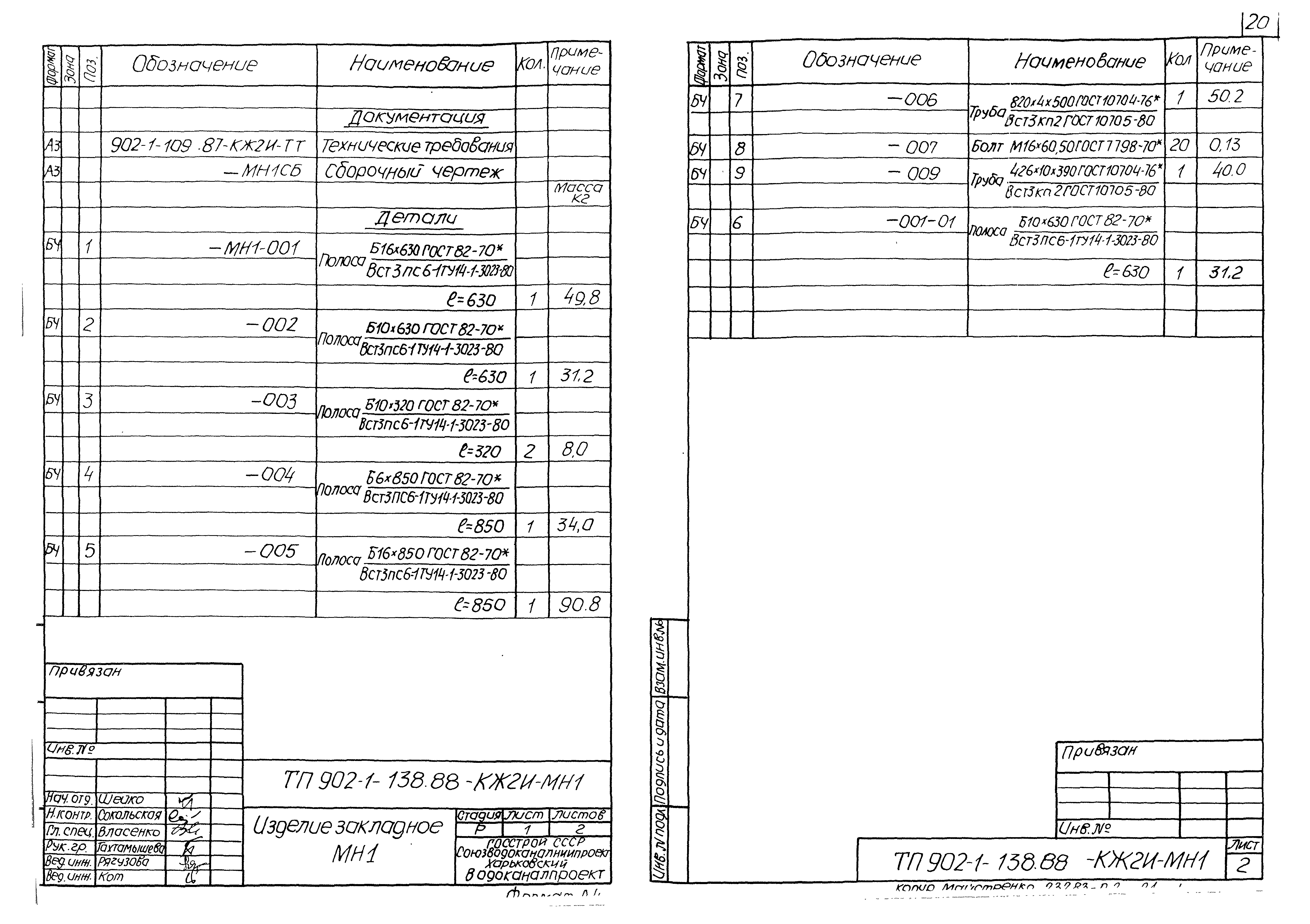 Типовой проект 902-1-138.88