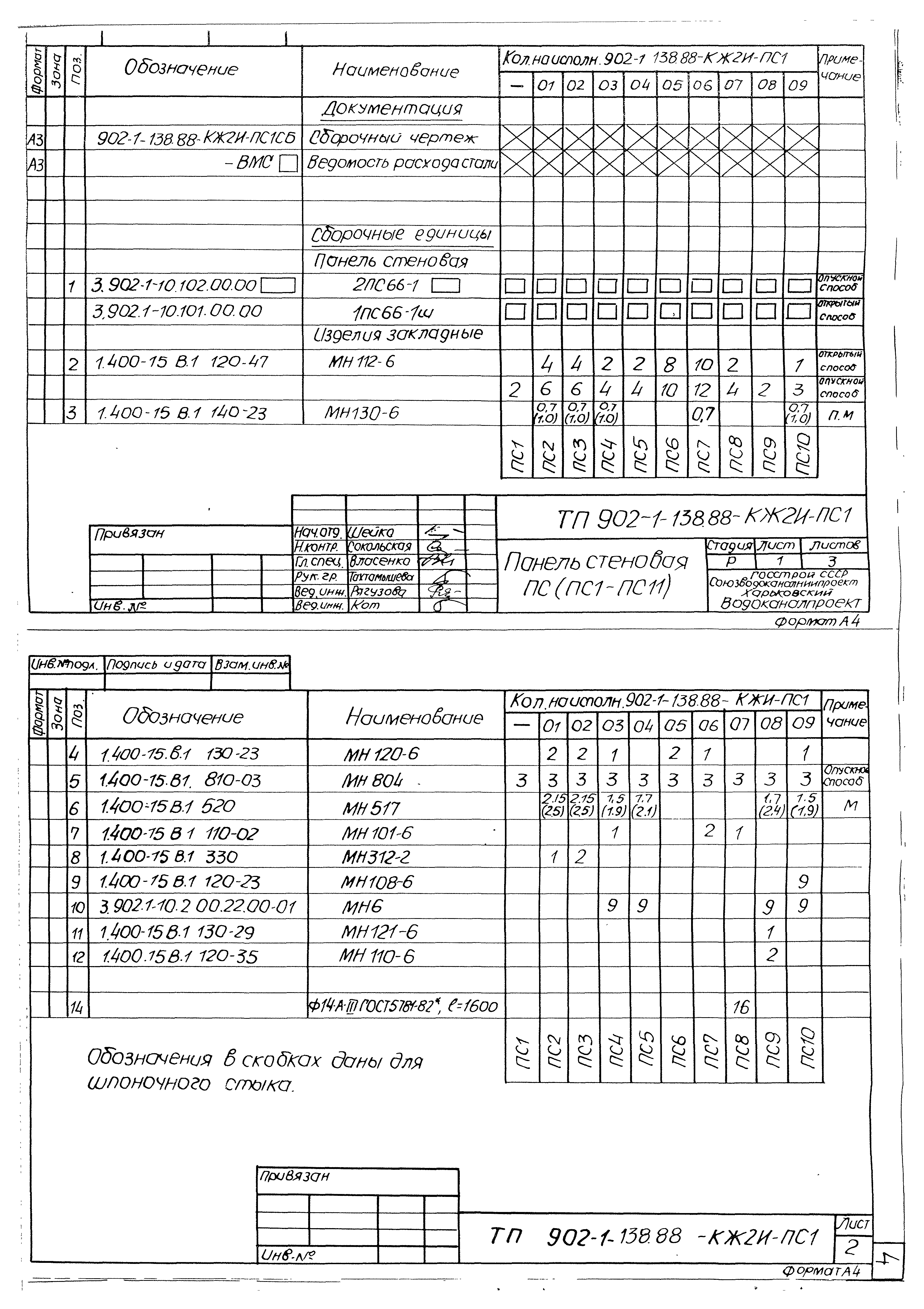 Типовой проект 902-1-138.88