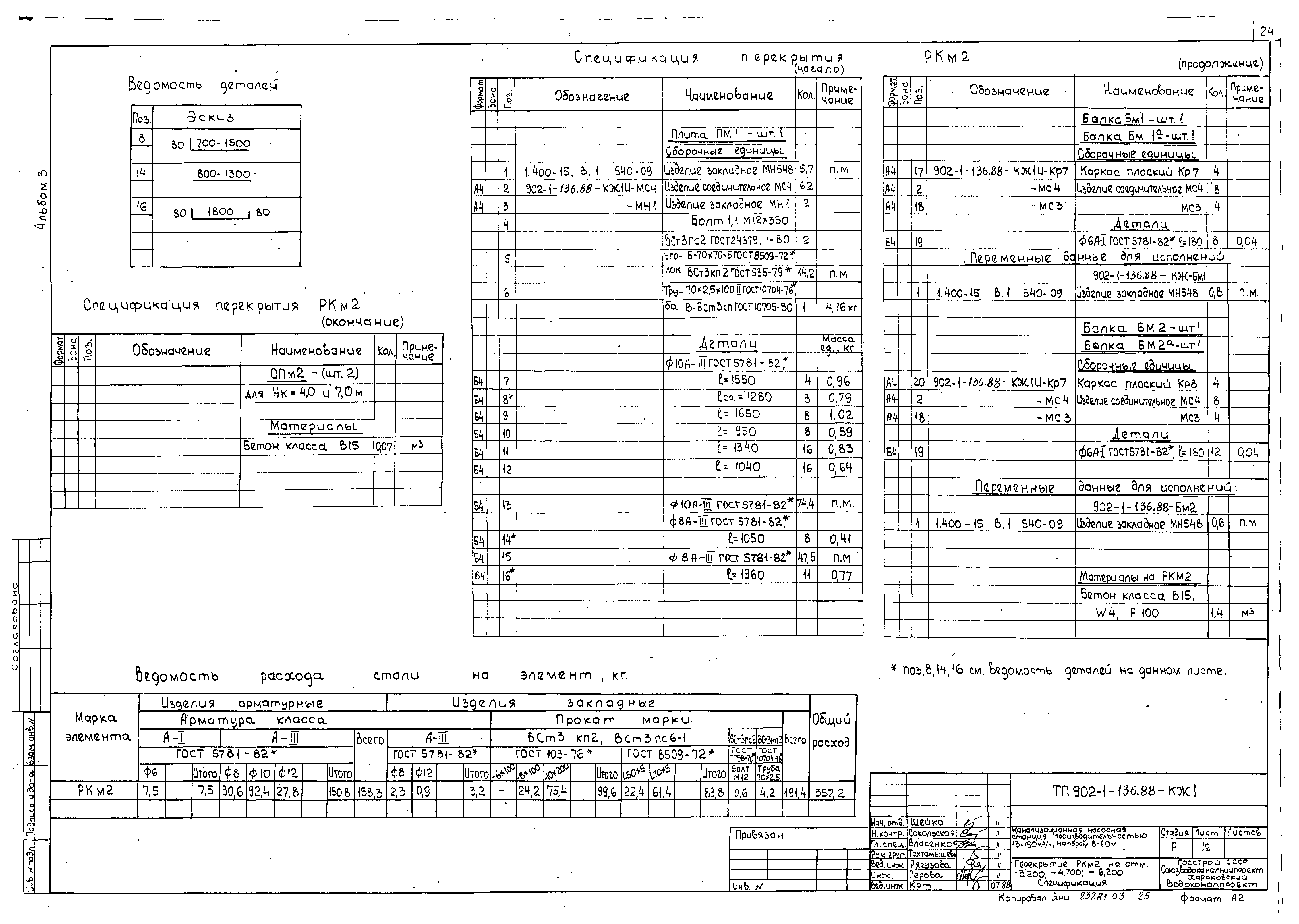 Типовой проект 902-1-138.88