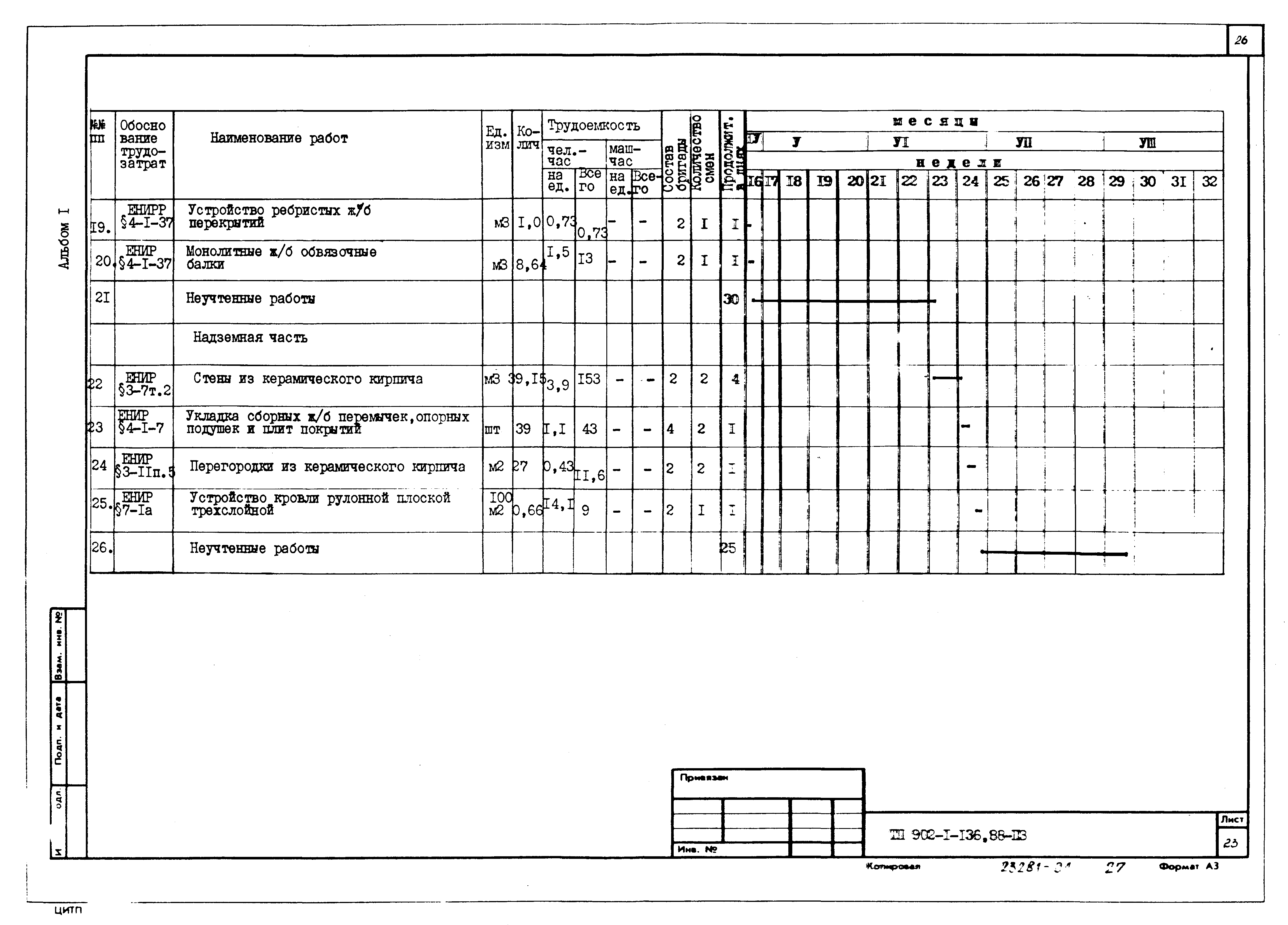 Типовой проект 902-1-138.88