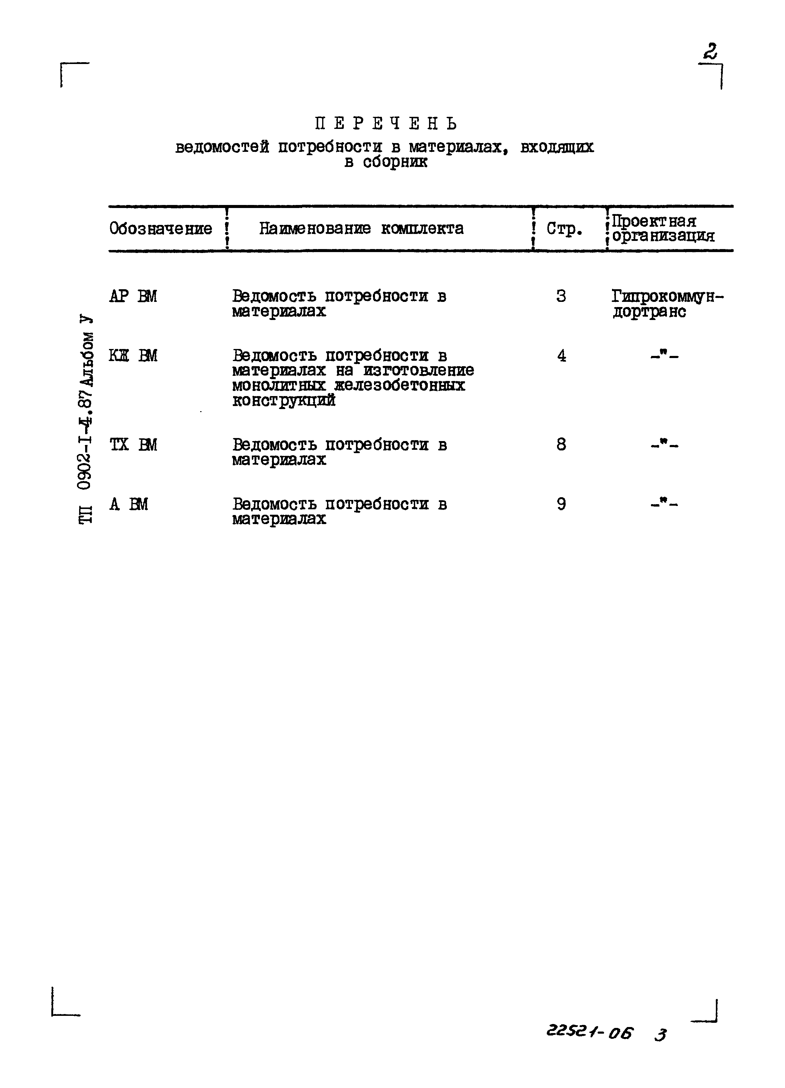 Типовой проект 0902-1-4.87
