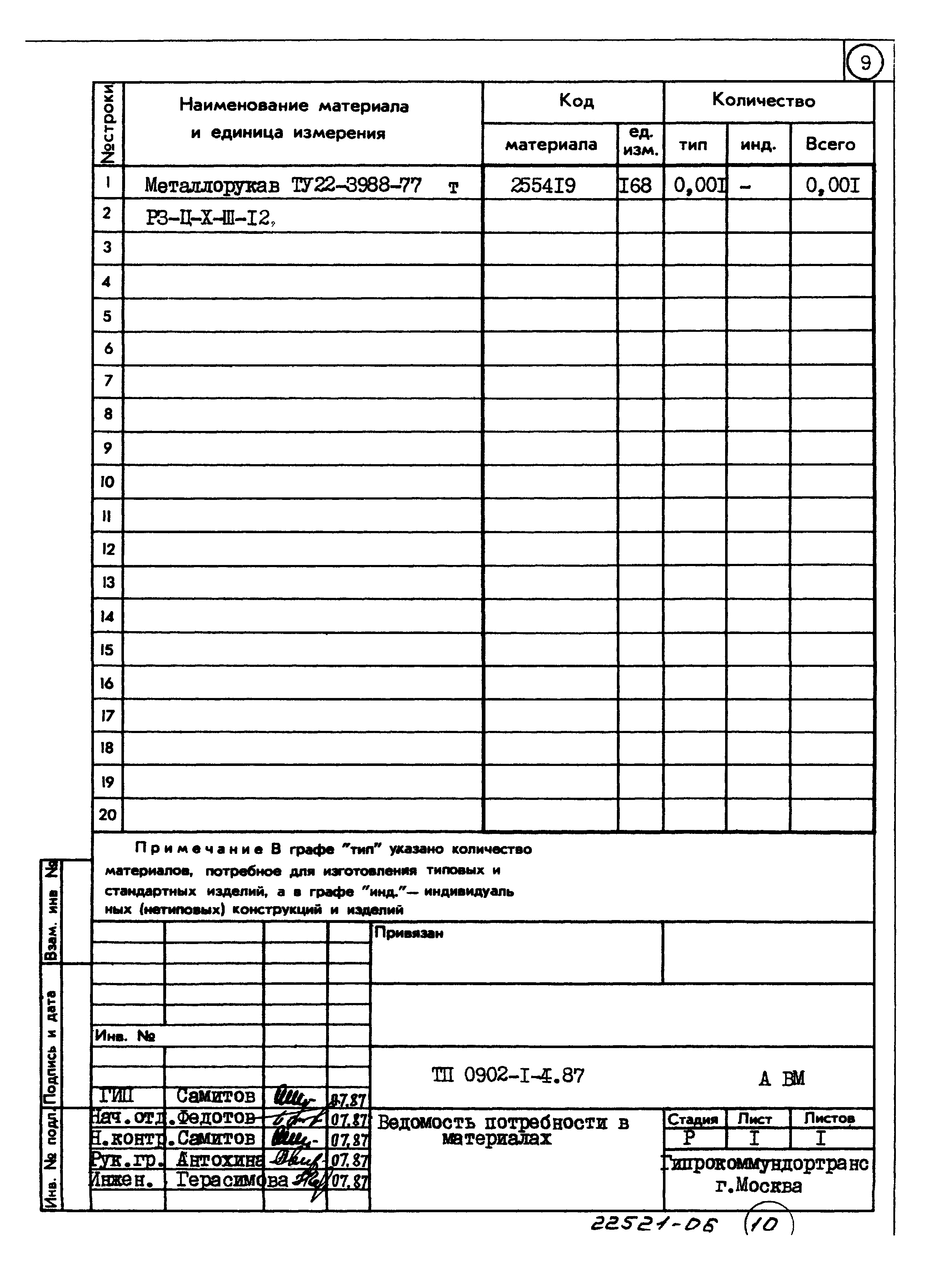 Типовой проект 0902-1-4.87