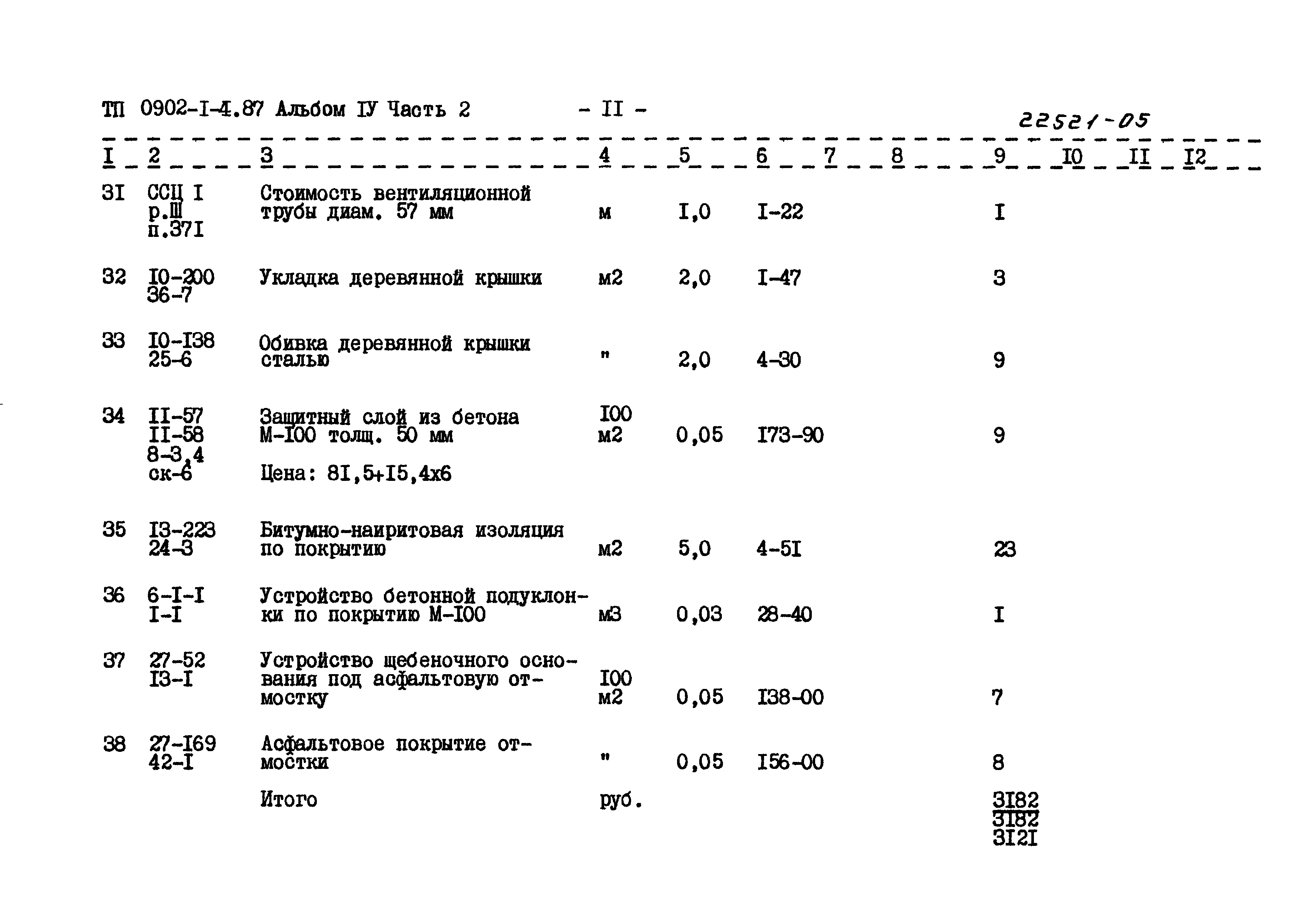 Типовой проект 0902-1-4.87