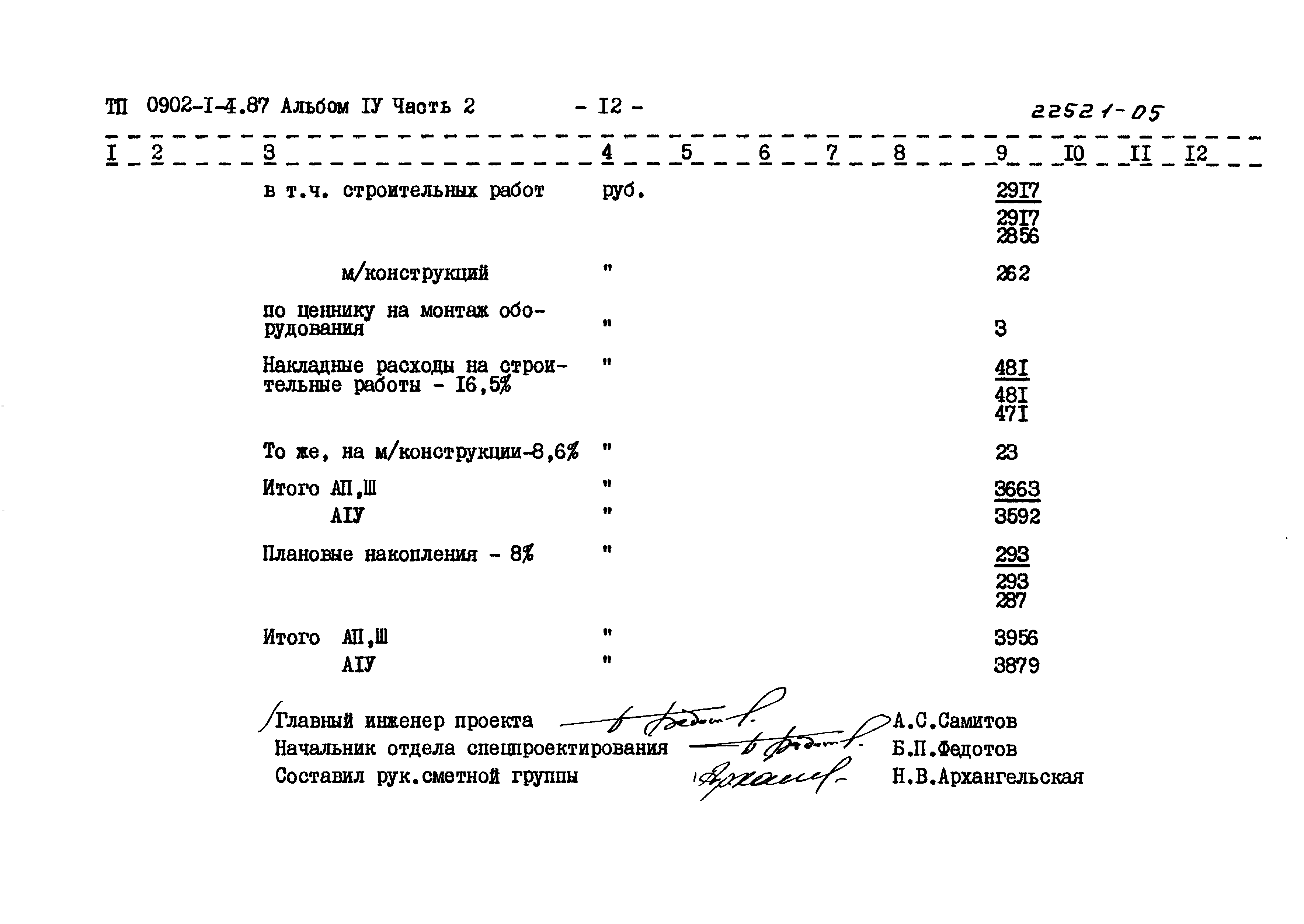 Типовой проект 0902-1-4.87
