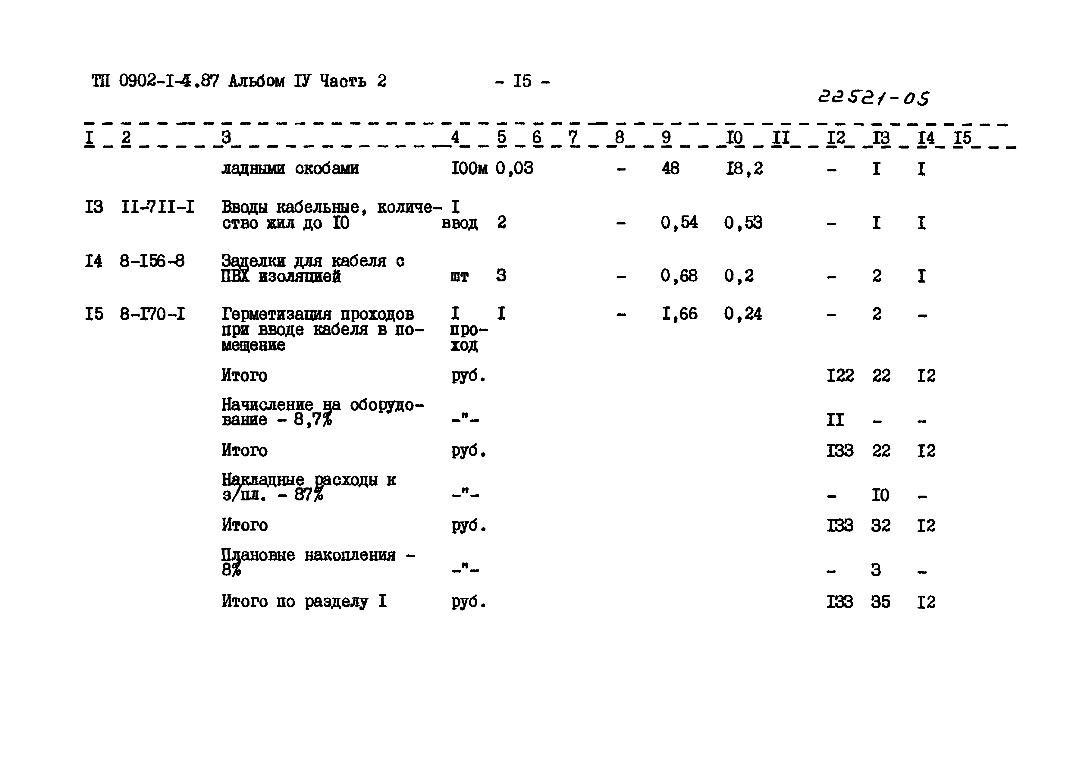 Типовой проект 0902-1-4.87