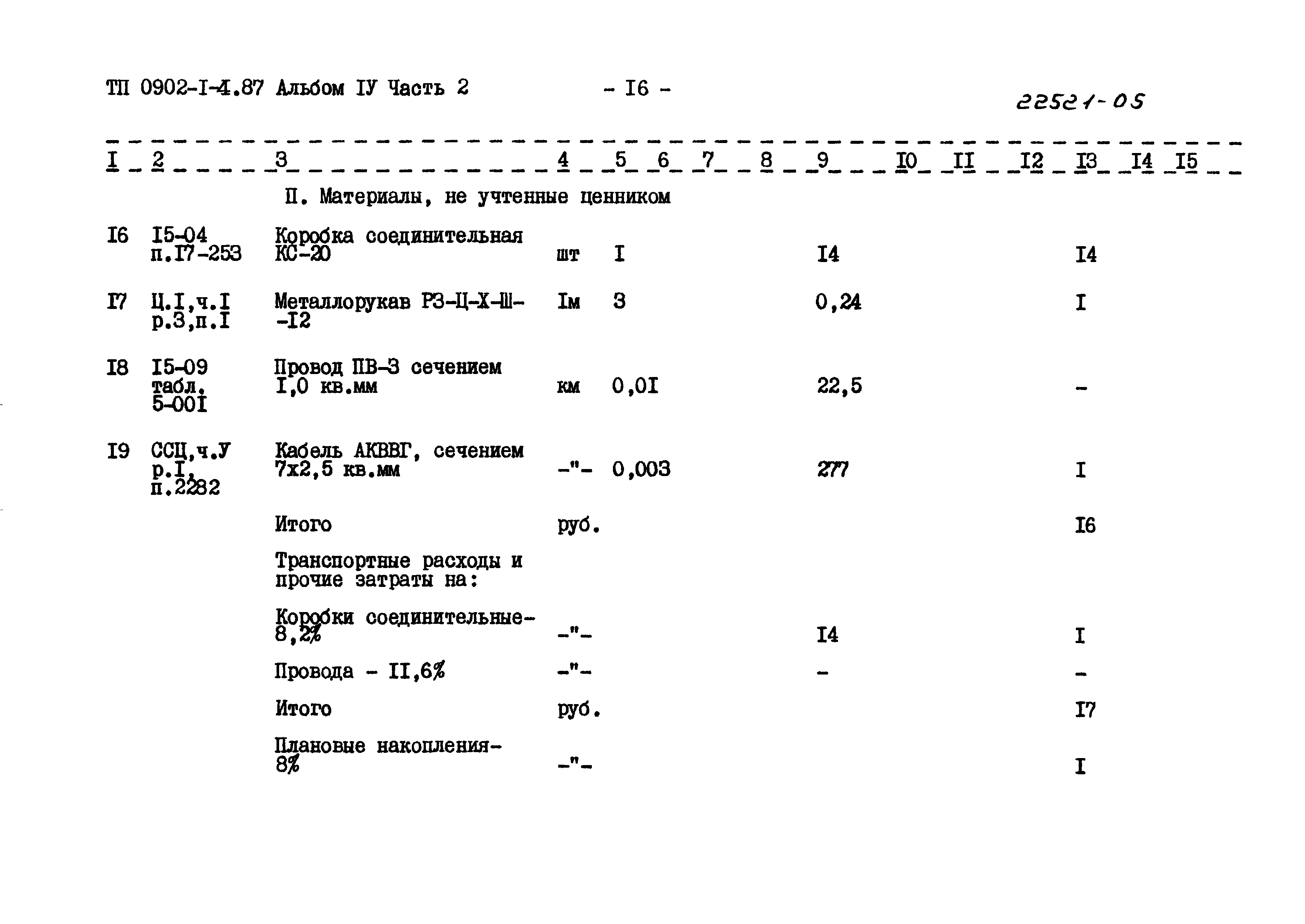 Типовой проект 0902-1-4.87
