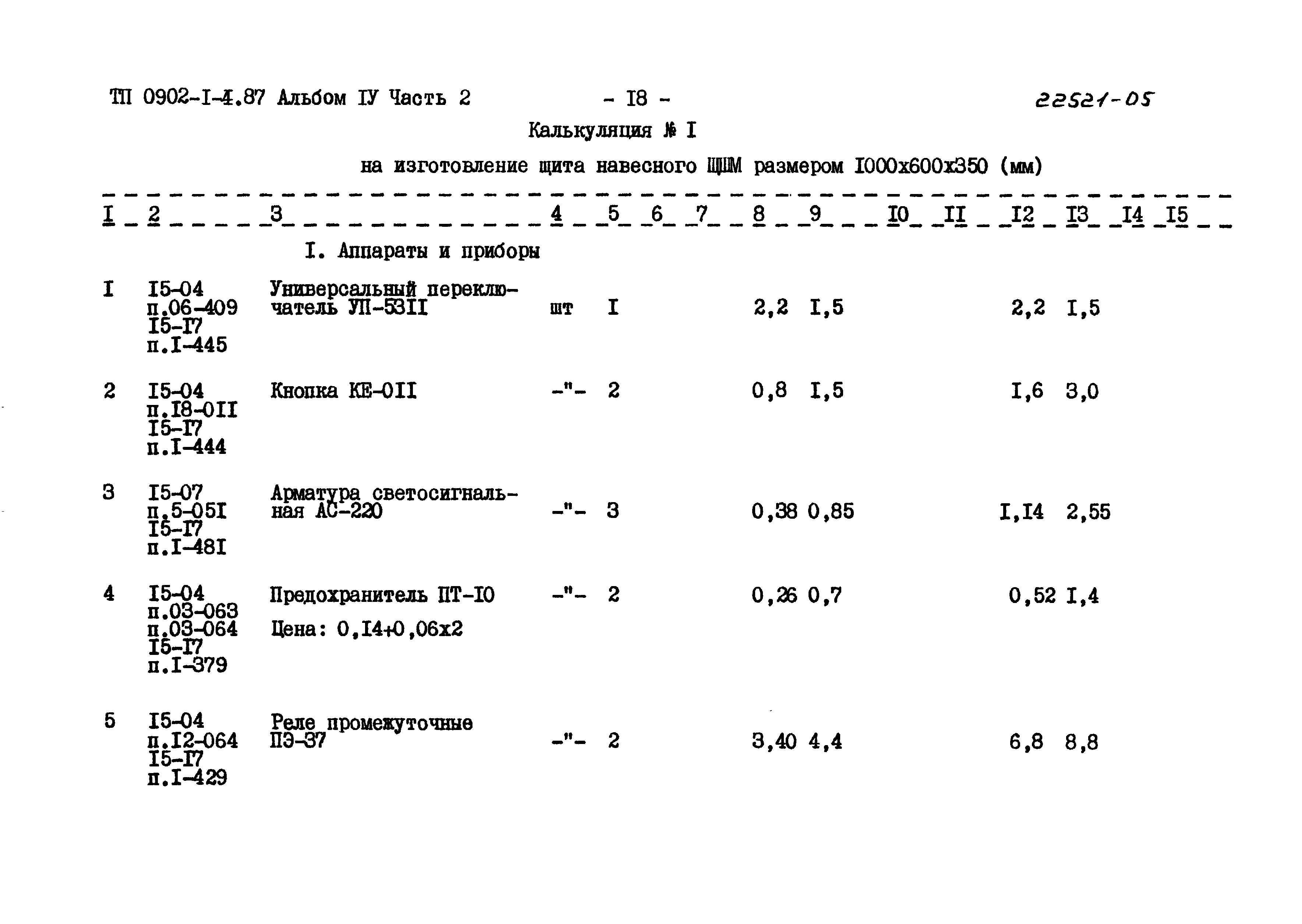 Типовой проект 0902-1-4.87