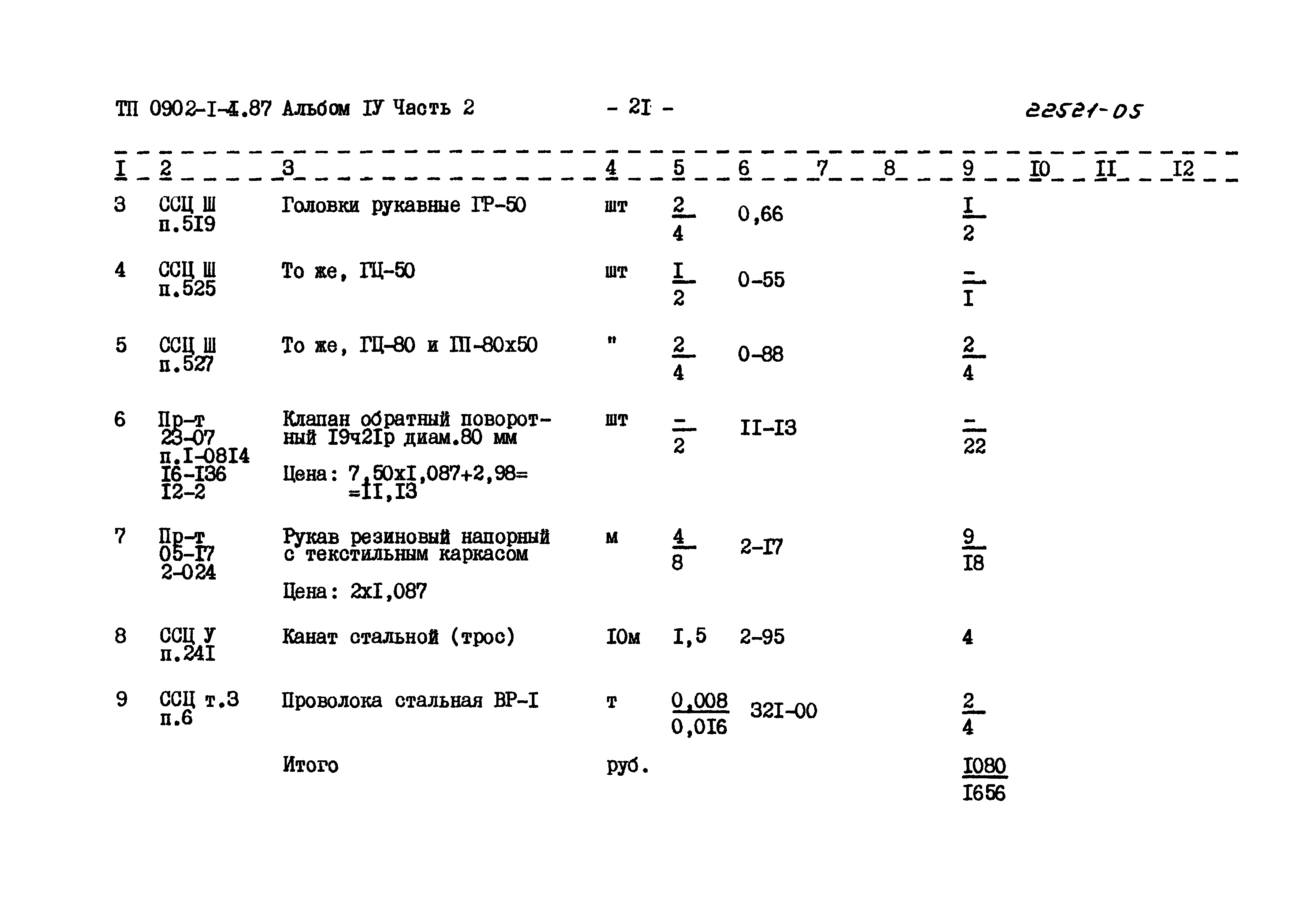 Типовой проект 0902-1-4.87