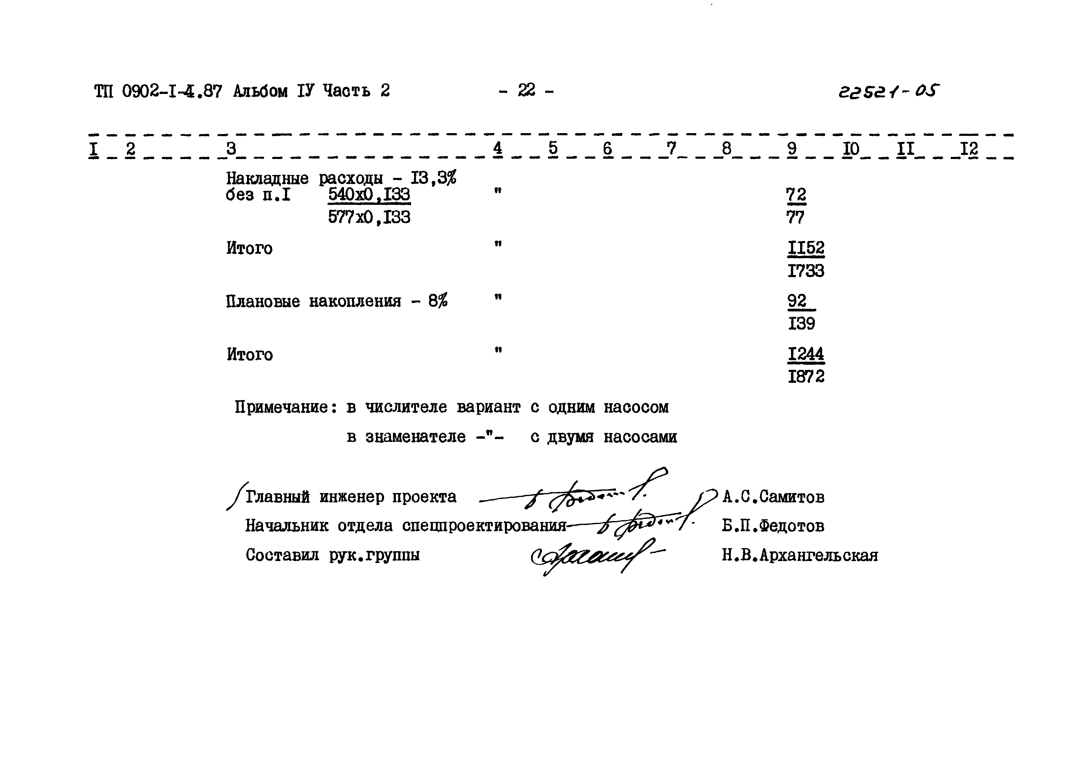 Типовой проект 0902-1-4.87