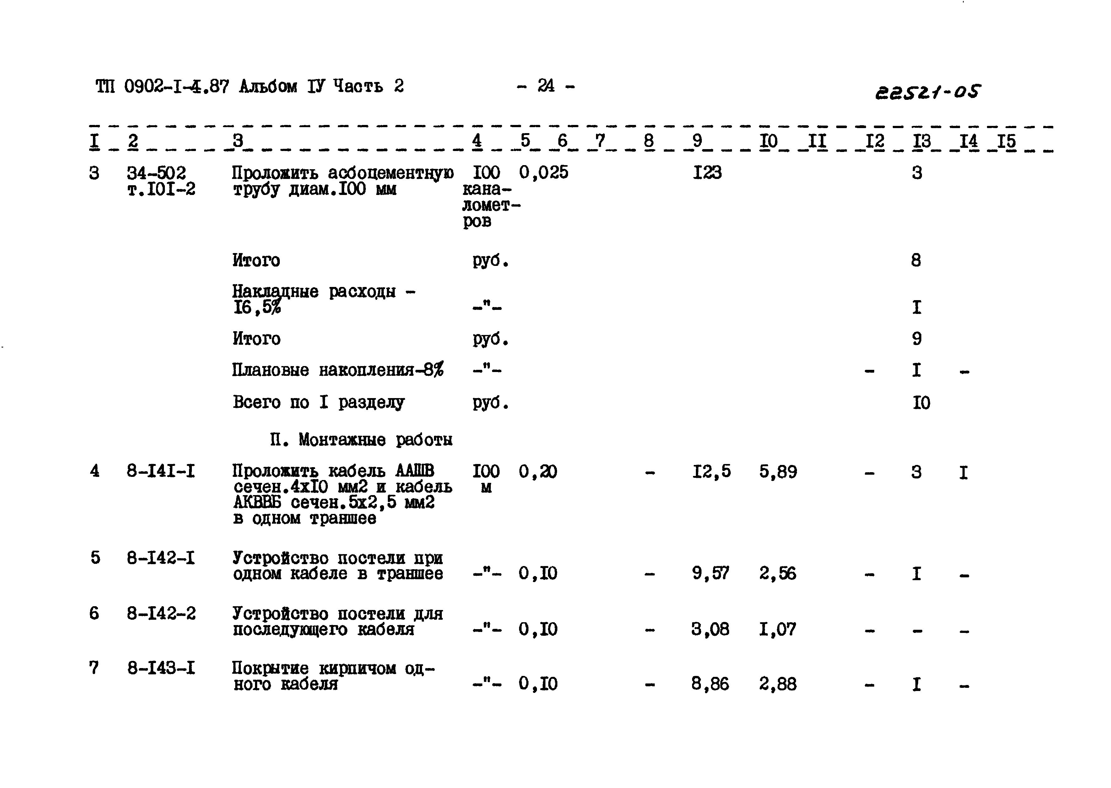 Типовой проект 0902-1-4.87