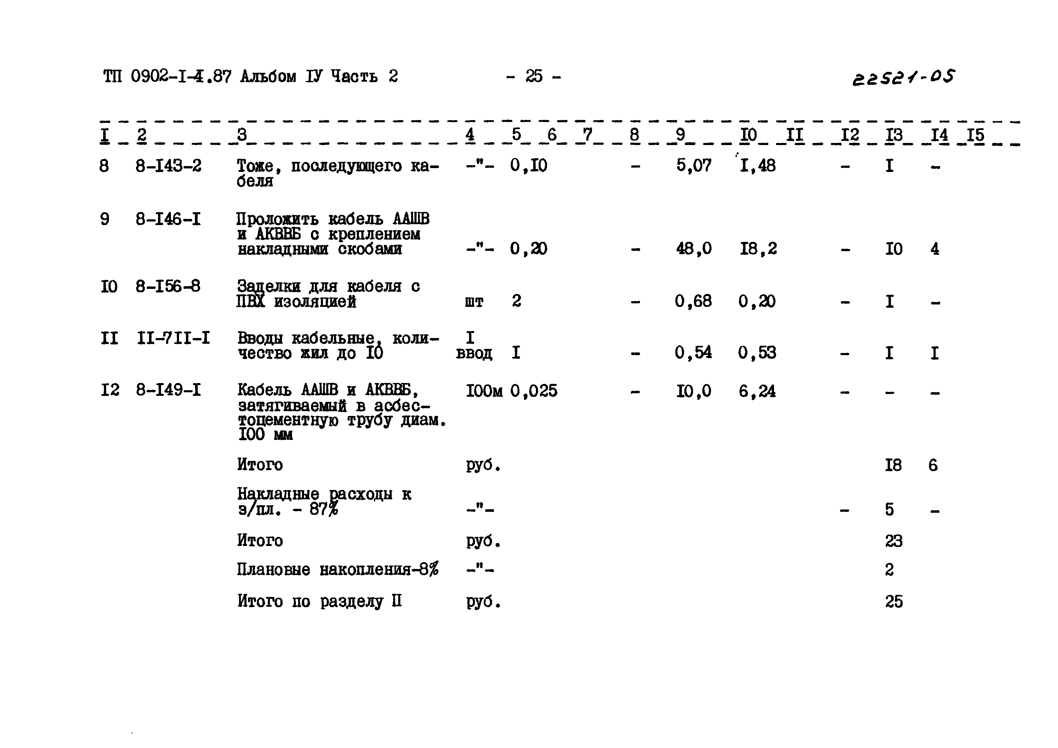 Типовой проект 0902-1-4.87