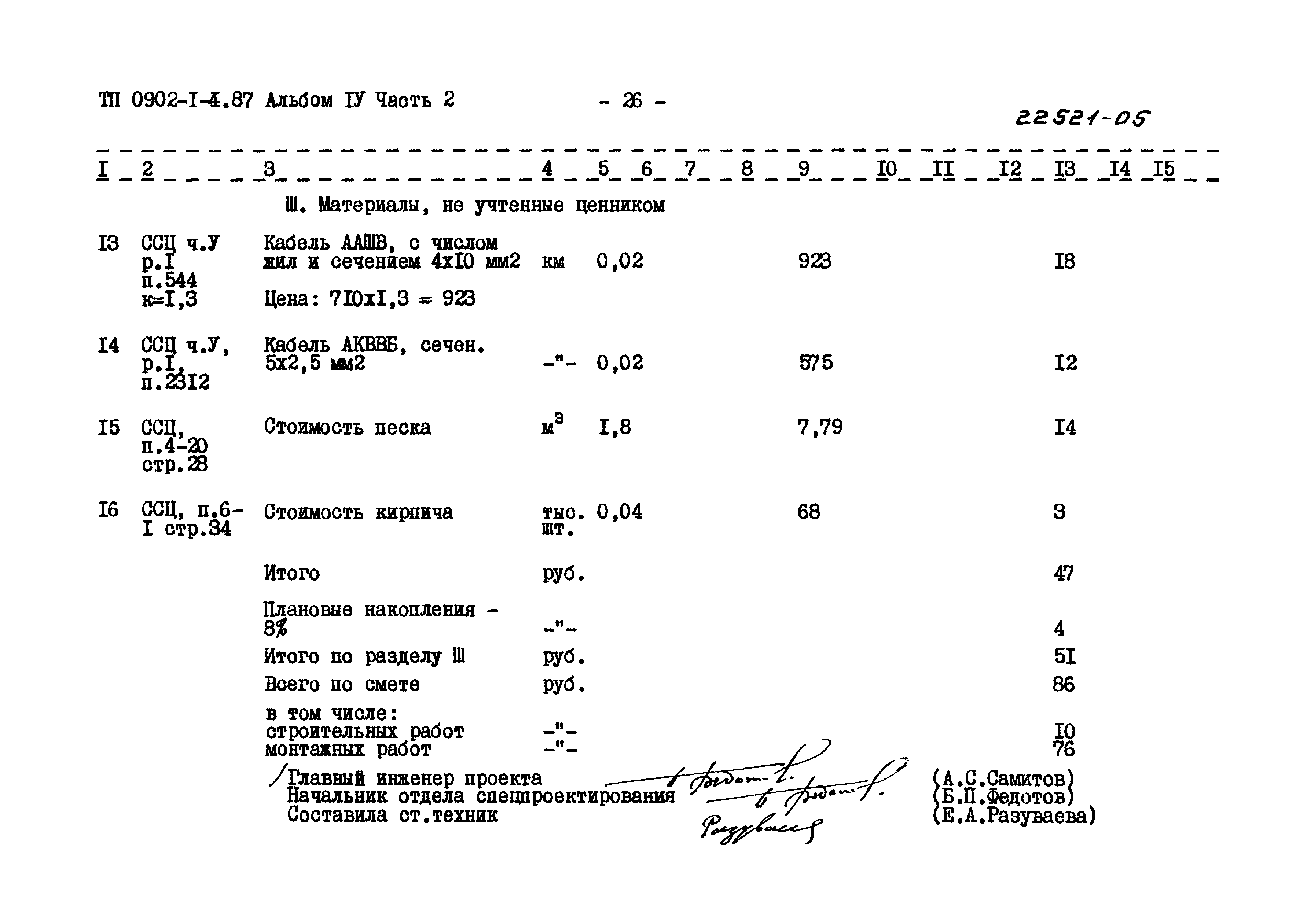 Типовой проект 0902-1-4.87