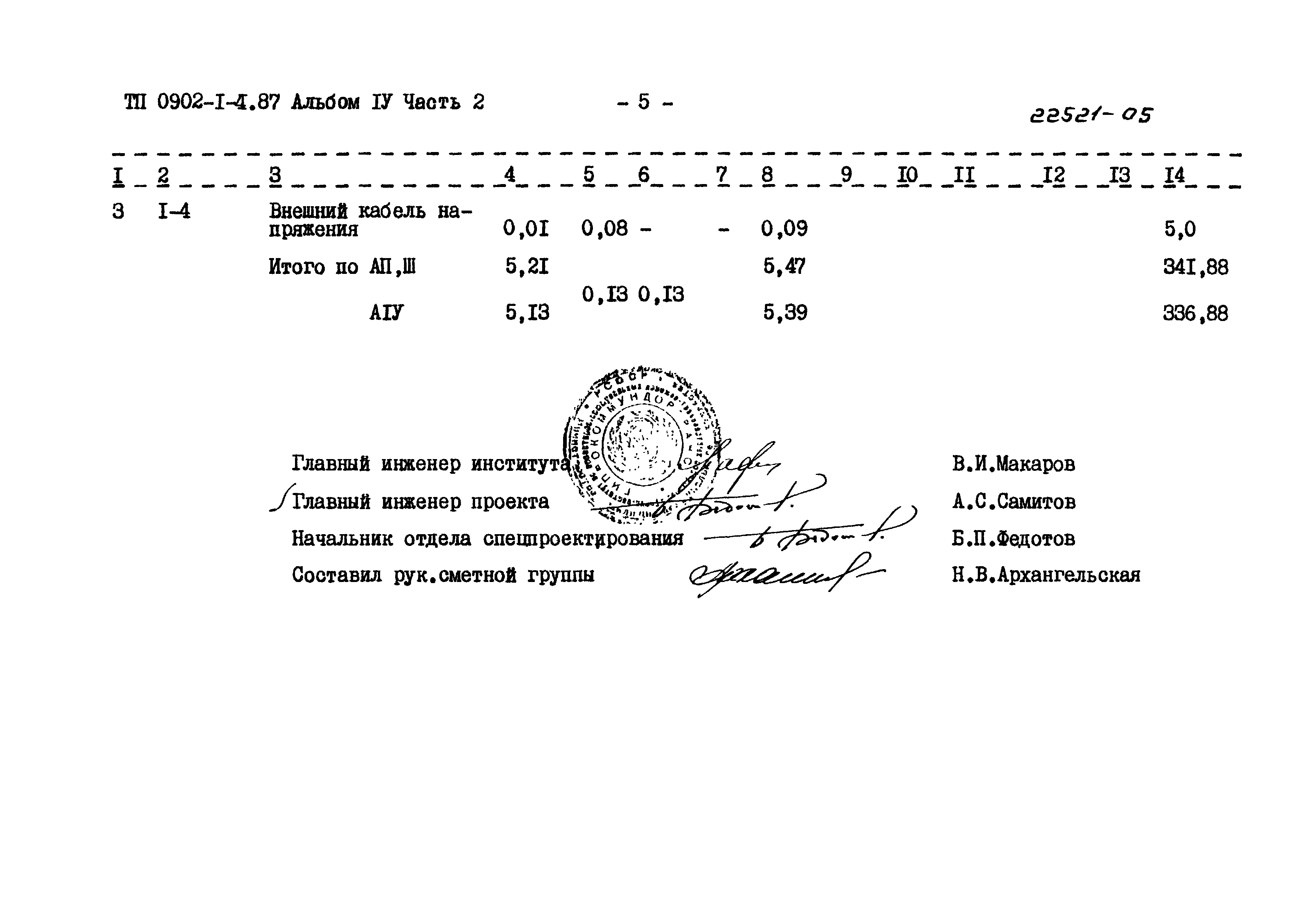 Типовой проект 0902-1-4.87