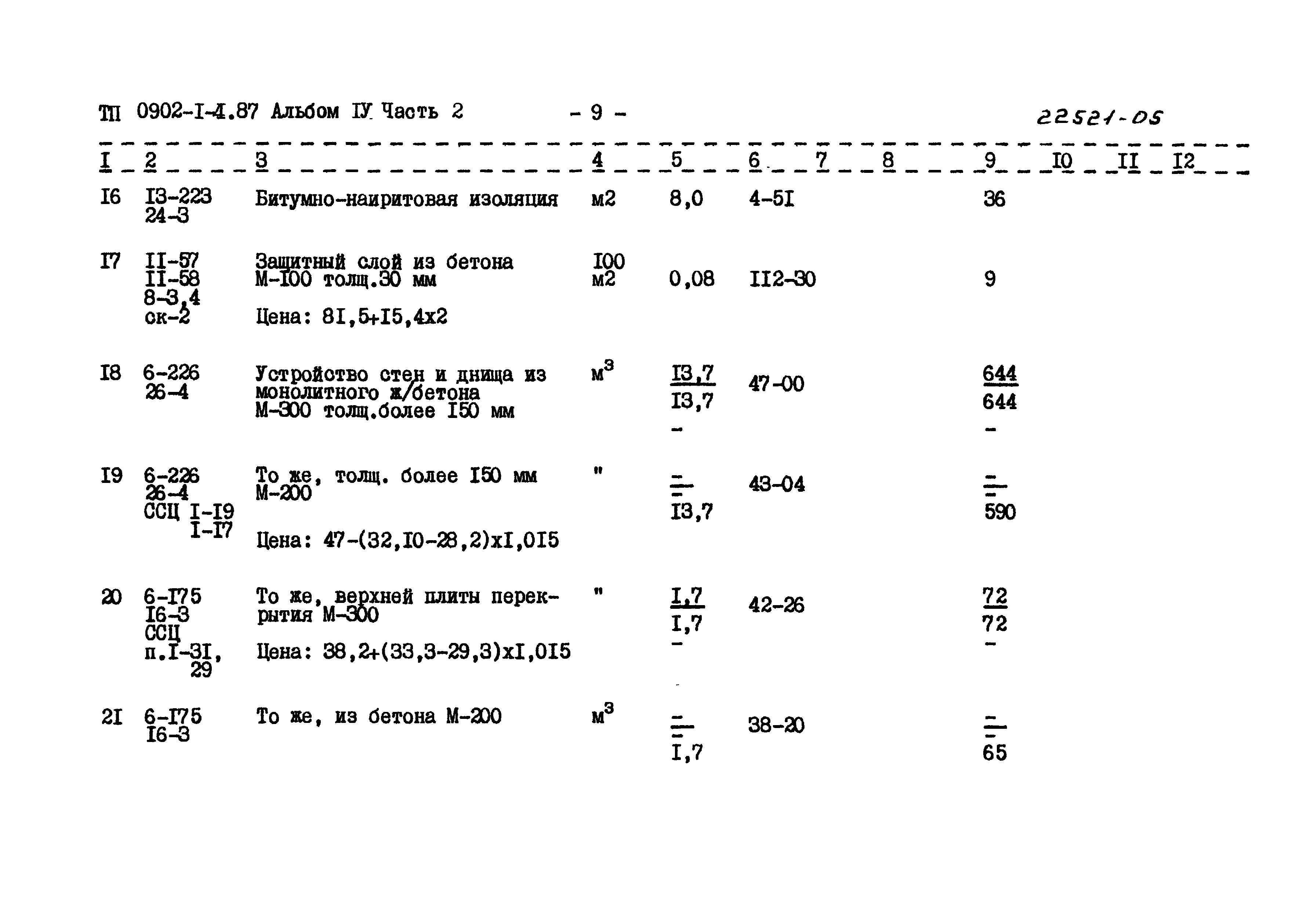 Типовой проект 0902-1-4.87