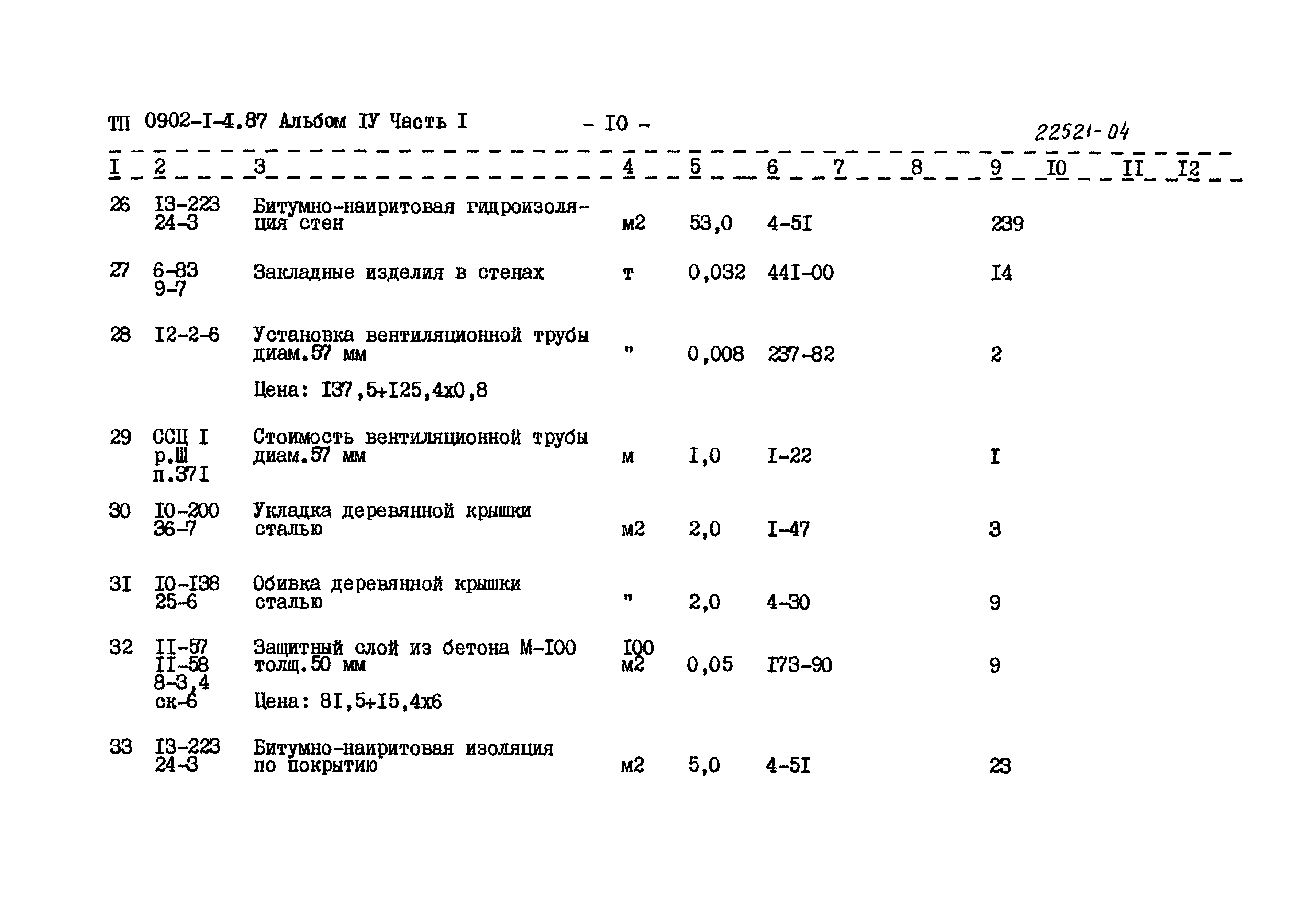 Типовой проект 0902-1-4.87