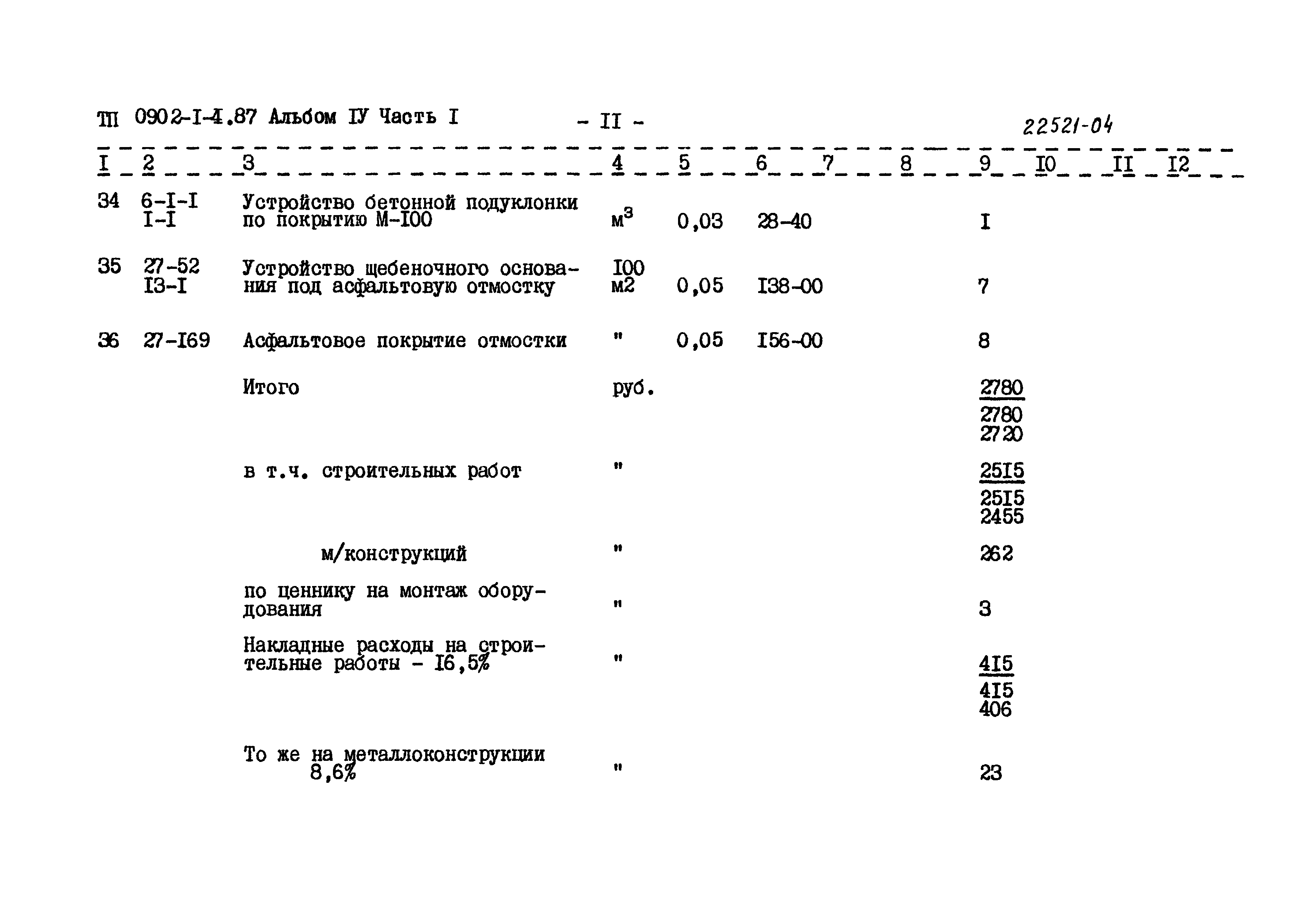 Типовой проект 0902-1-4.87