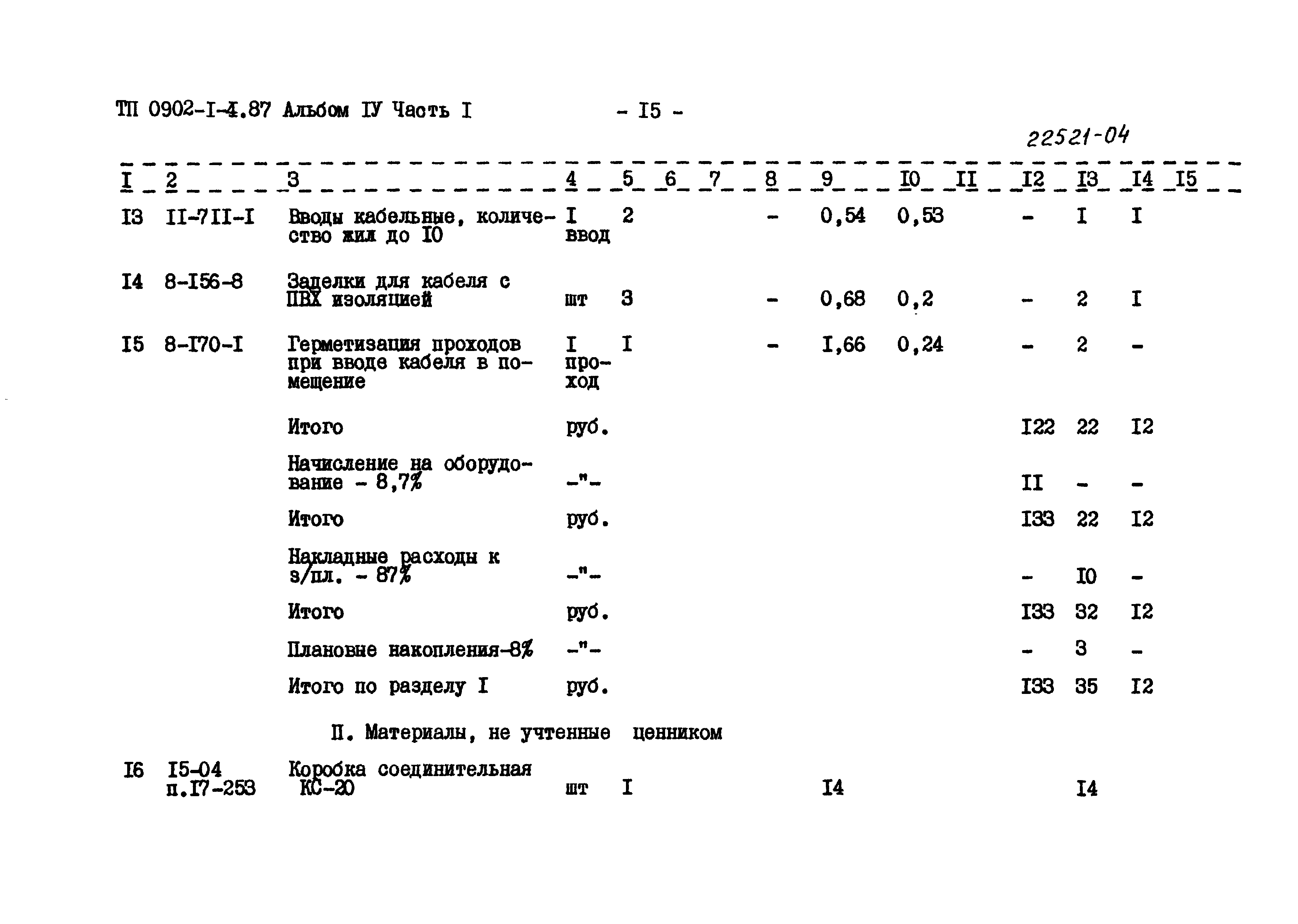 Типовой проект 0902-1-4.87