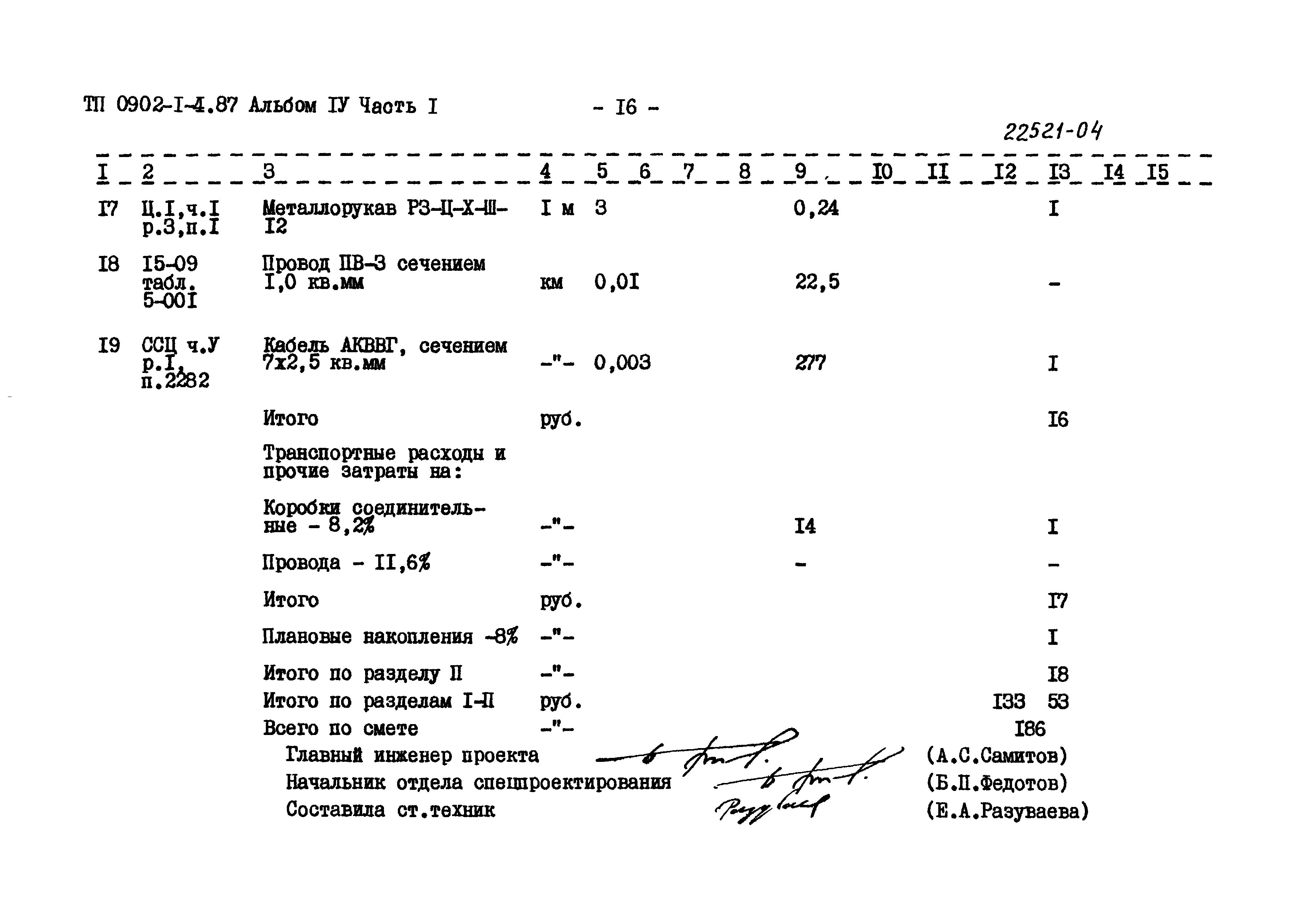 Типовой проект 0902-1-4.87