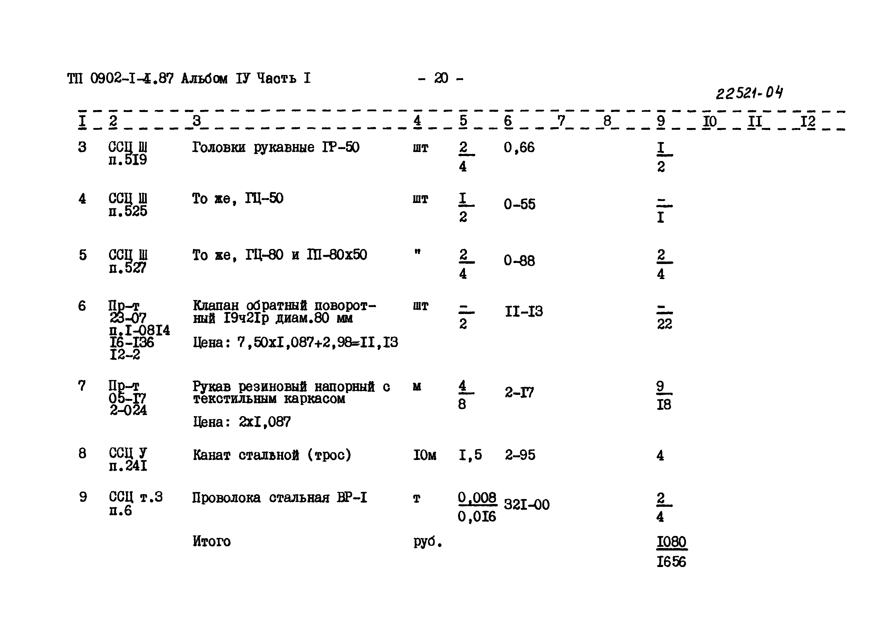 Типовой проект 0902-1-4.87