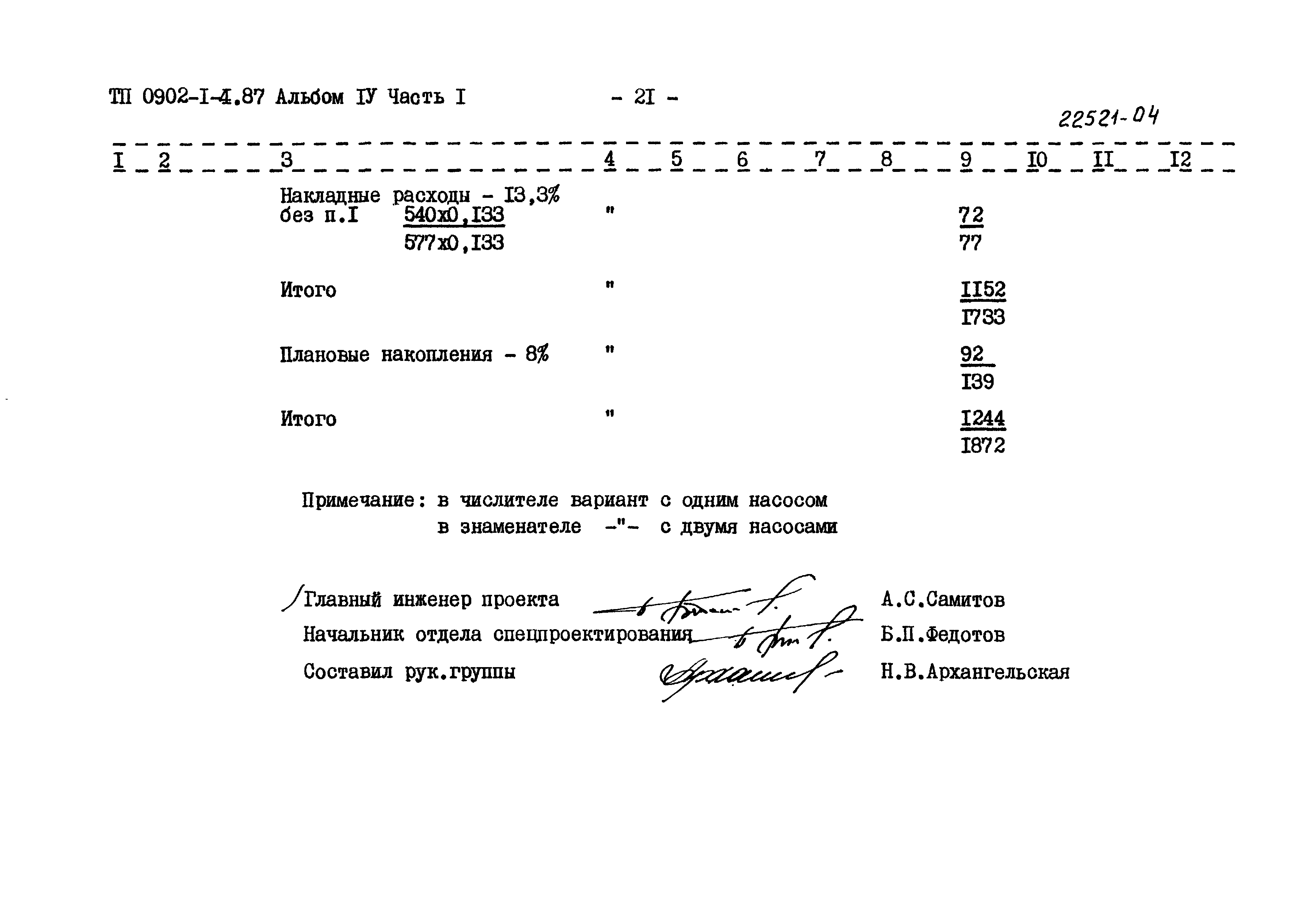 Типовой проект 0902-1-4.87