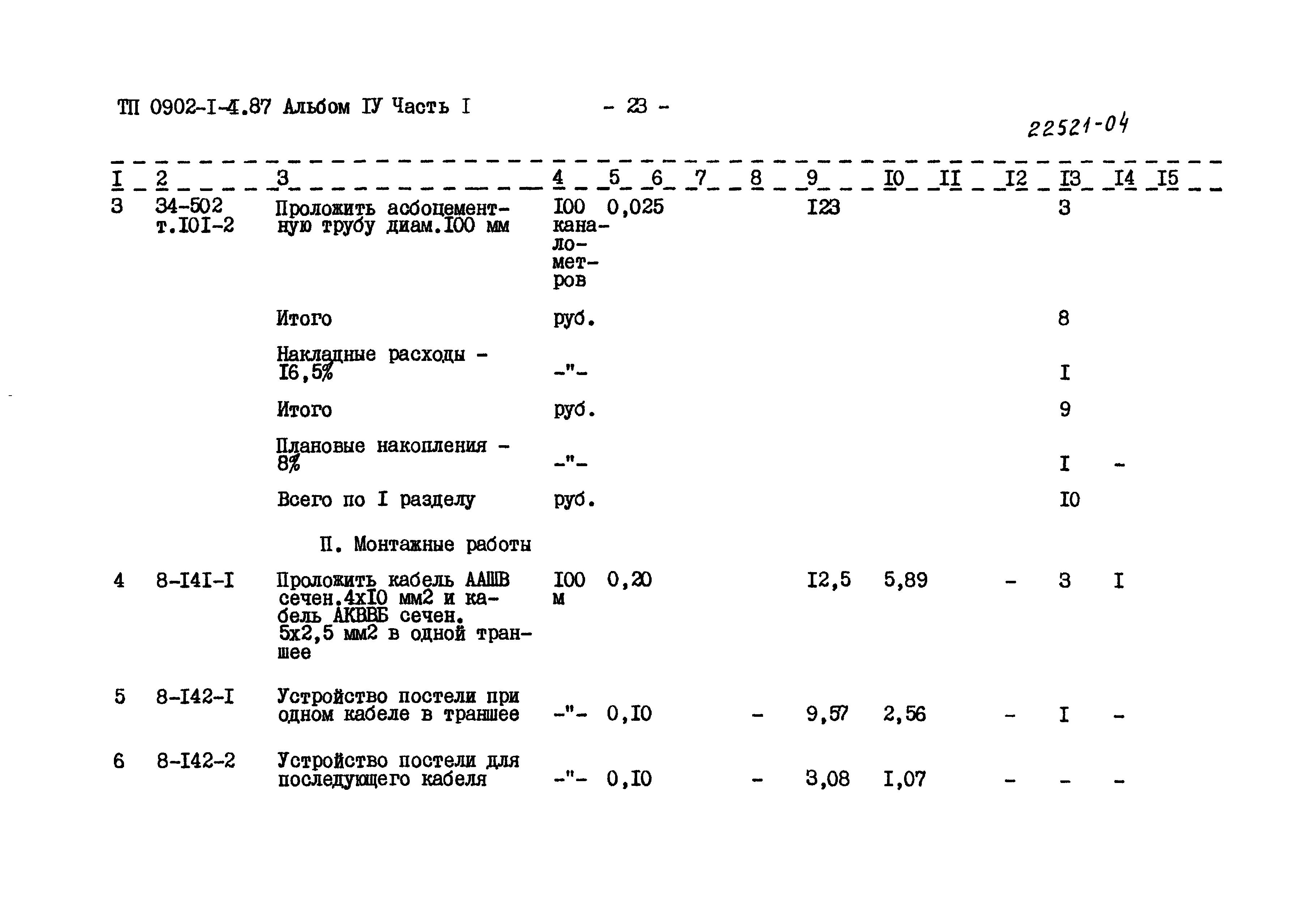 Типовой проект 0902-1-4.87