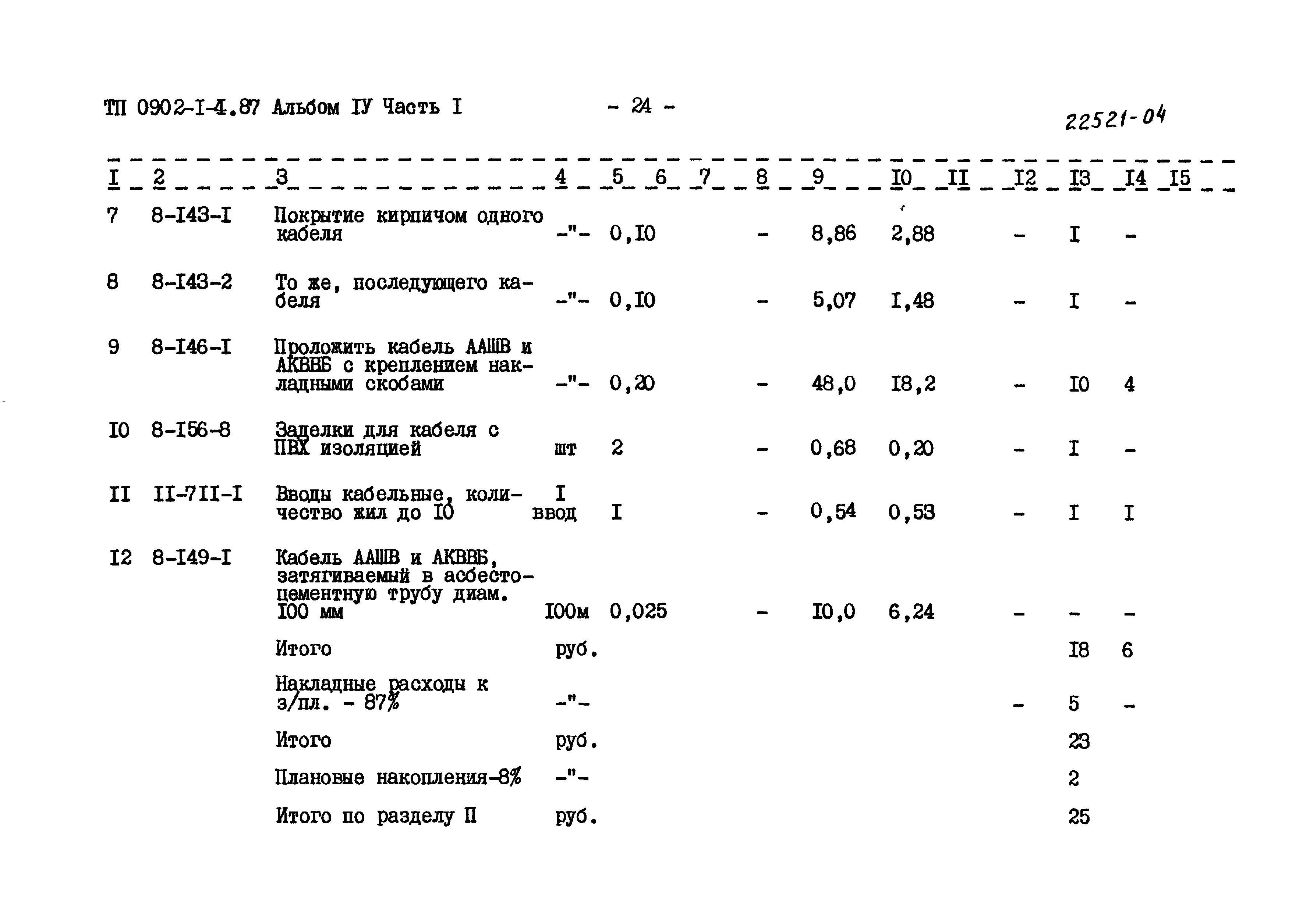 Типовой проект 0902-1-4.87