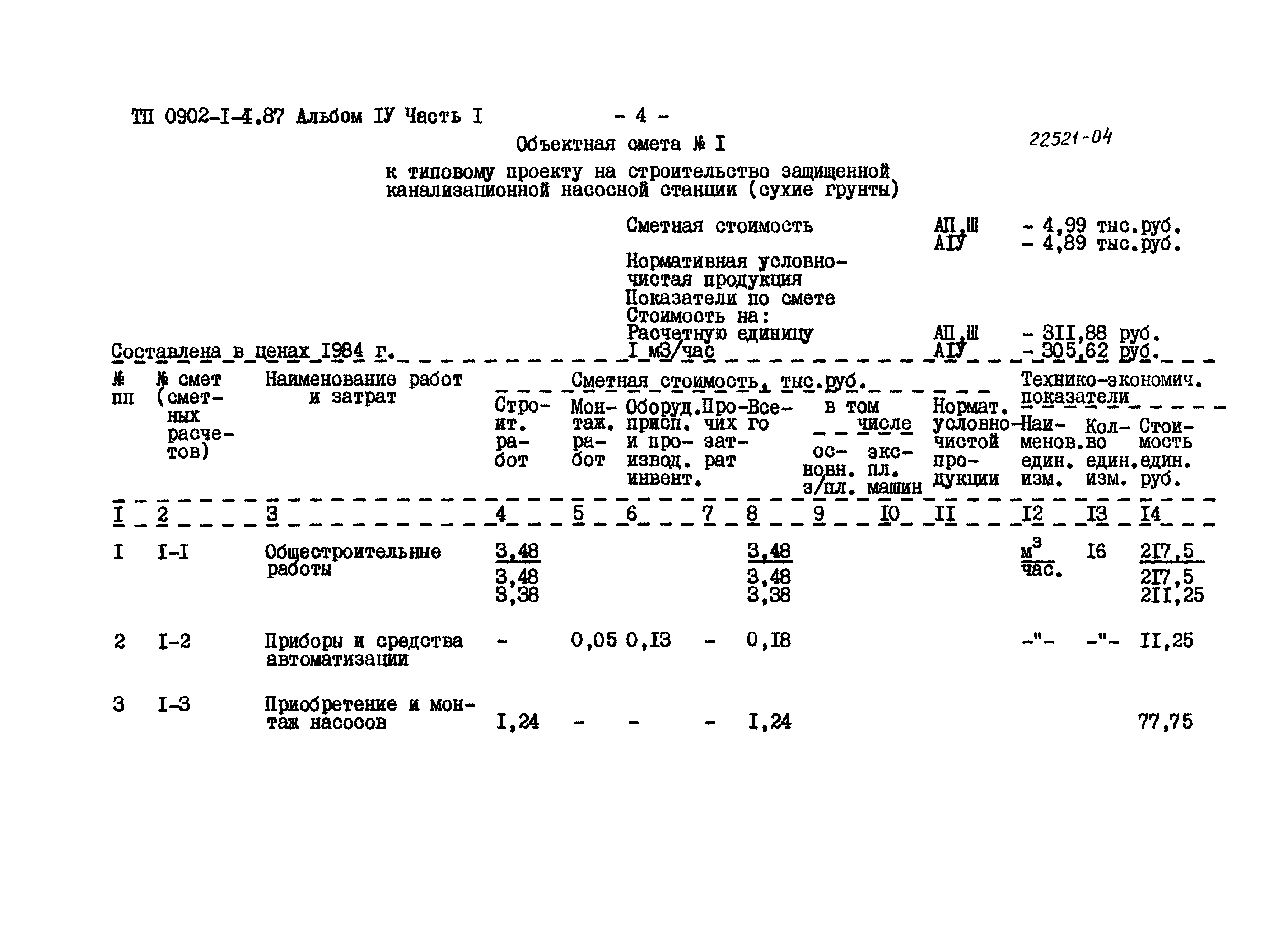 Типовой проект 0902-1-4.87