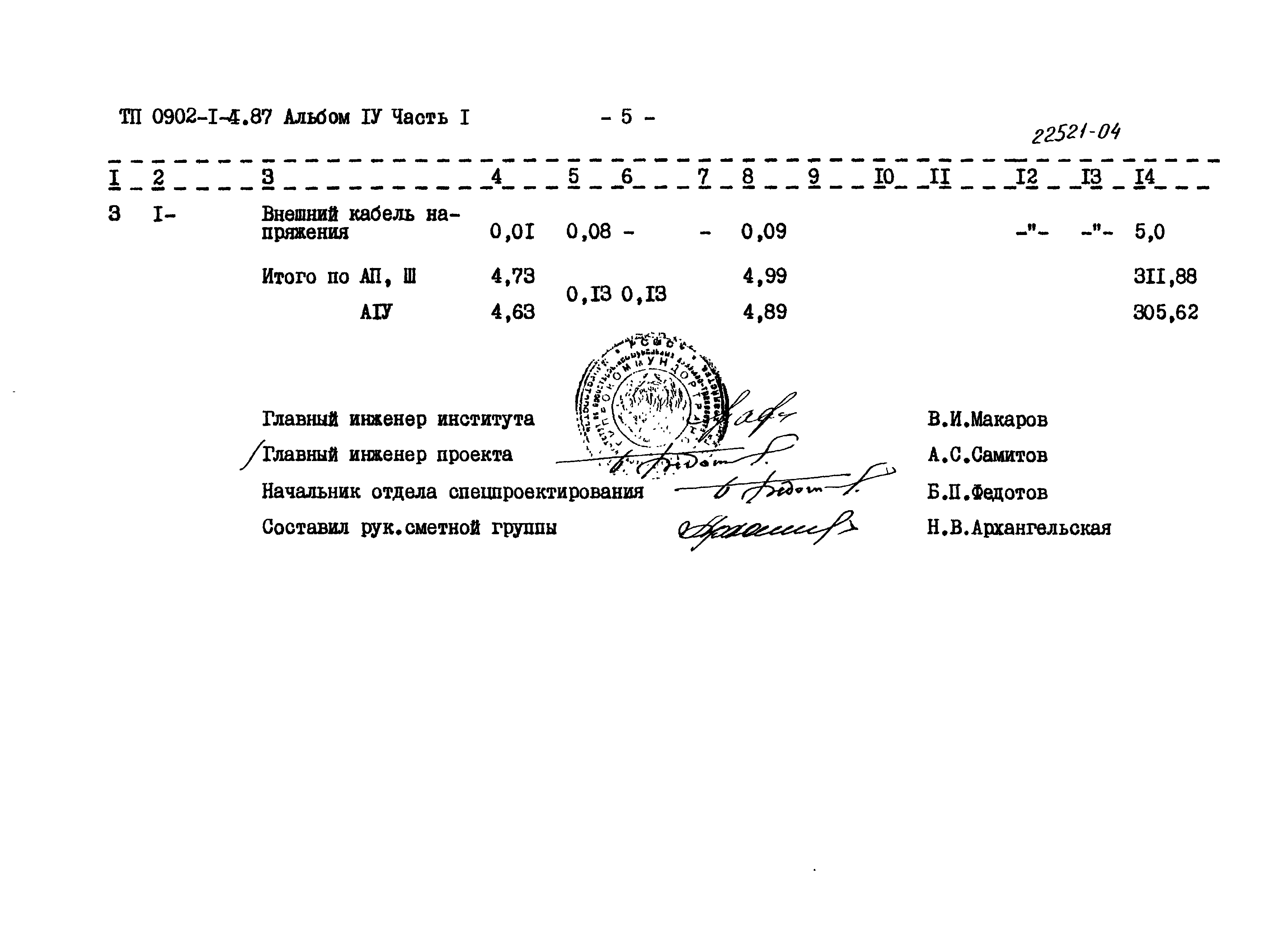 Типовой проект 0902-1-4.87