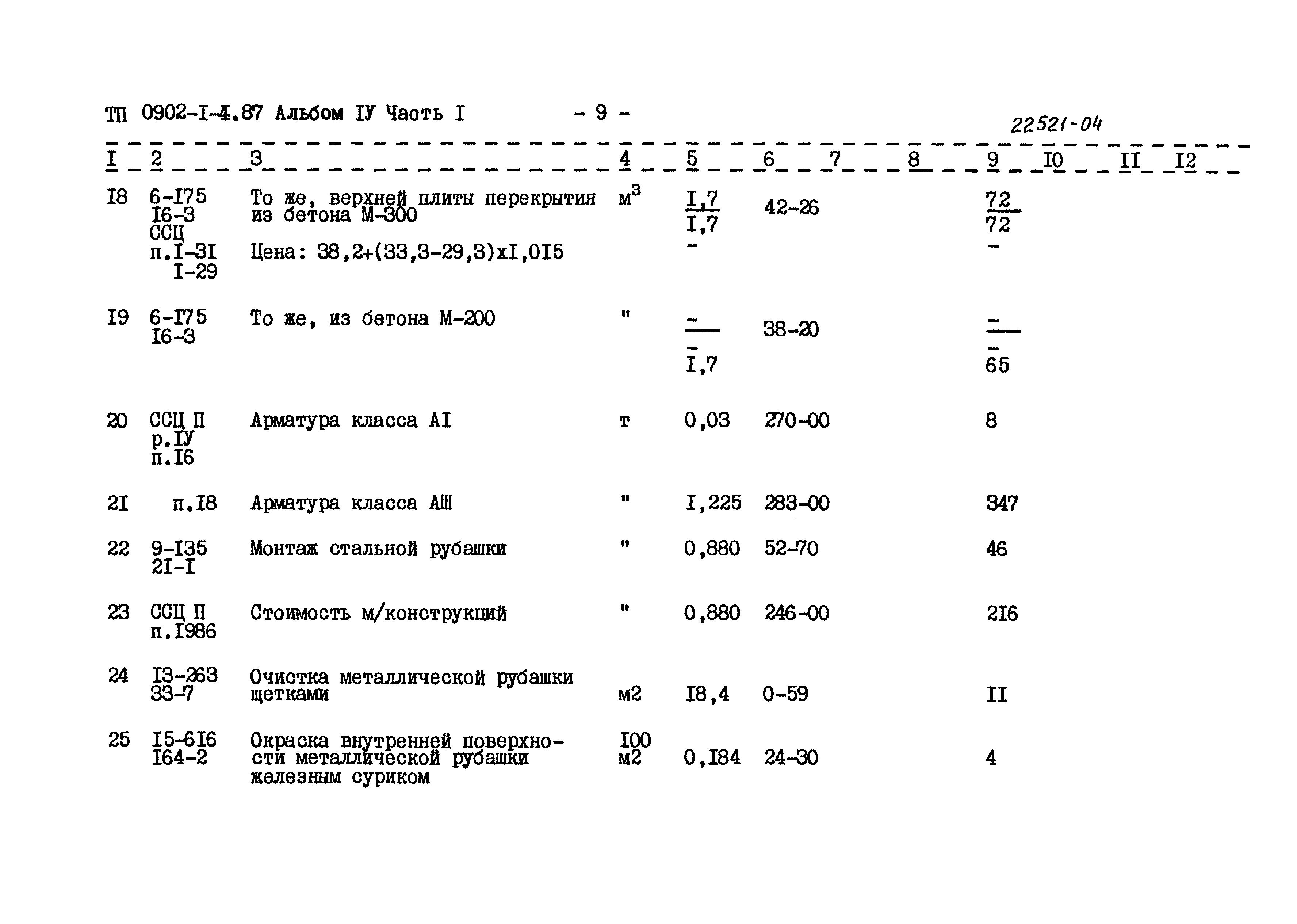 Типовой проект 0902-1-4.87