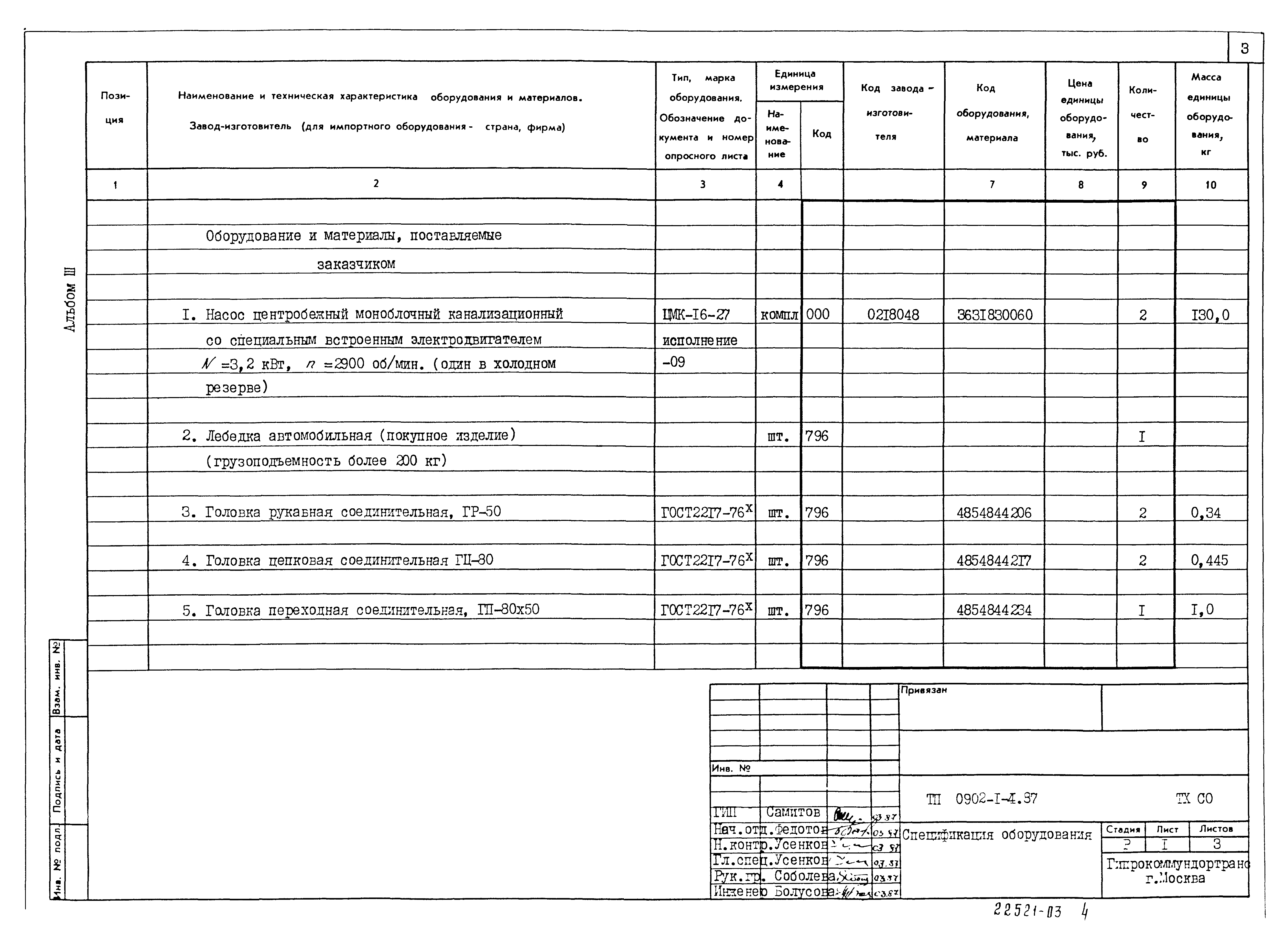 Типовой проект 0902-1-4.87